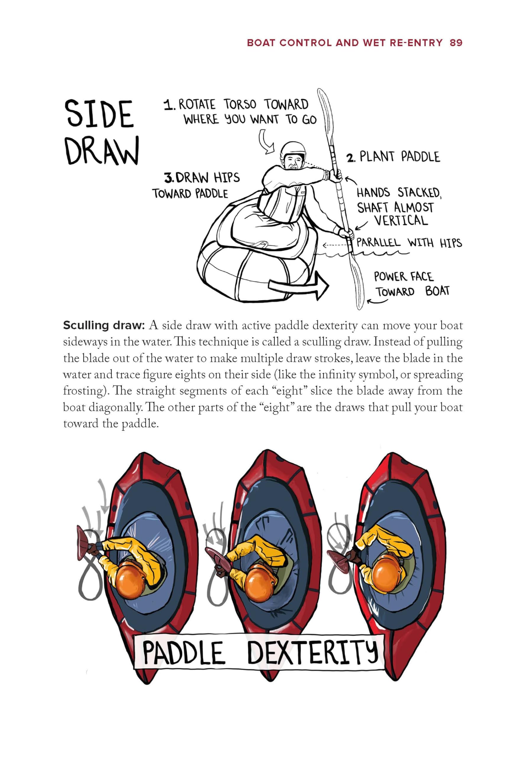 The Packraft Handbook: An Instructional Guide for the Curious