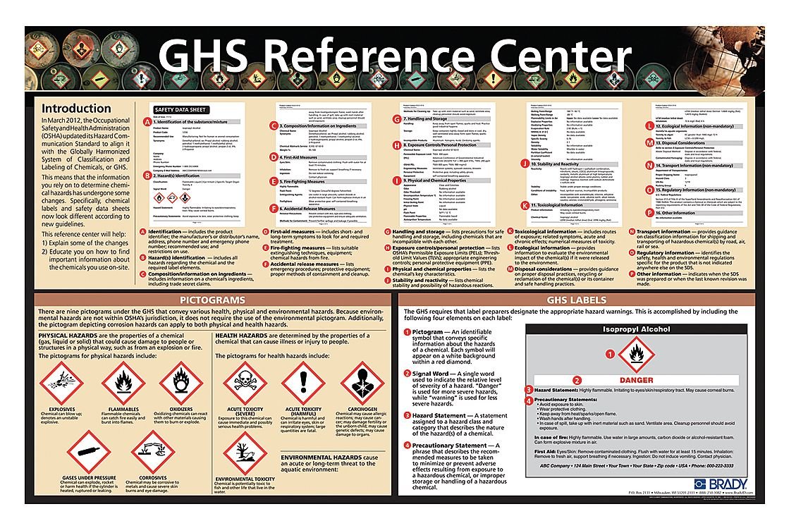 Brady 133209 Safety Poster, Laminated Paper, English 26.00" x 40.00"