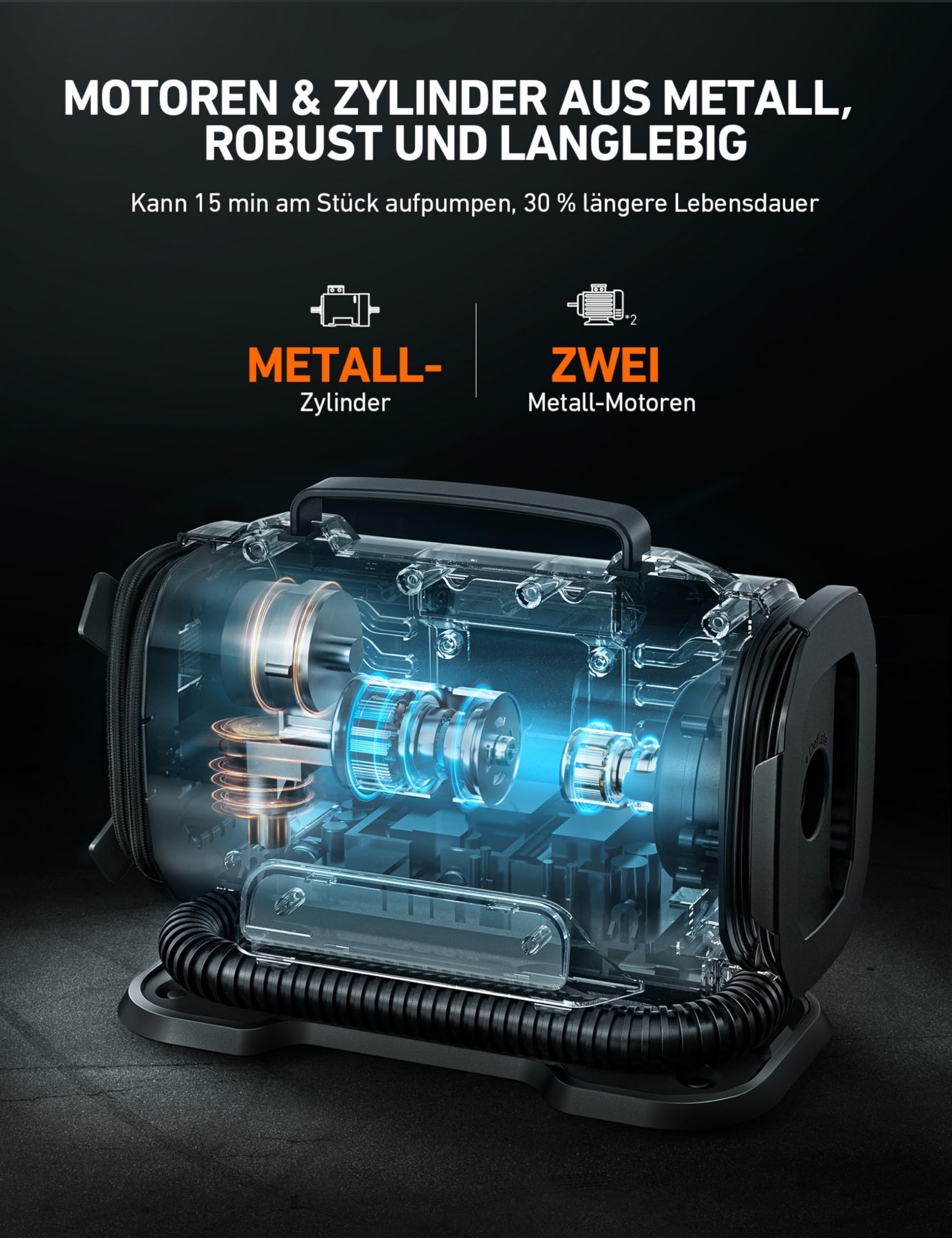 AstroAI Kompressor Auto 12V DC/230V AC Duale Stromquellen, 10,3 bar, Luftmatratzenaufpumpen Max. 350 L/min, Reifenaufpumpen Max. 25 L/min, Multifunktional für Fahrrad,Auto,Schlauchboote,Luftmatratze