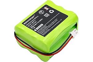 228844 BXT Control Panel Battery for 2GIG PERS-4200