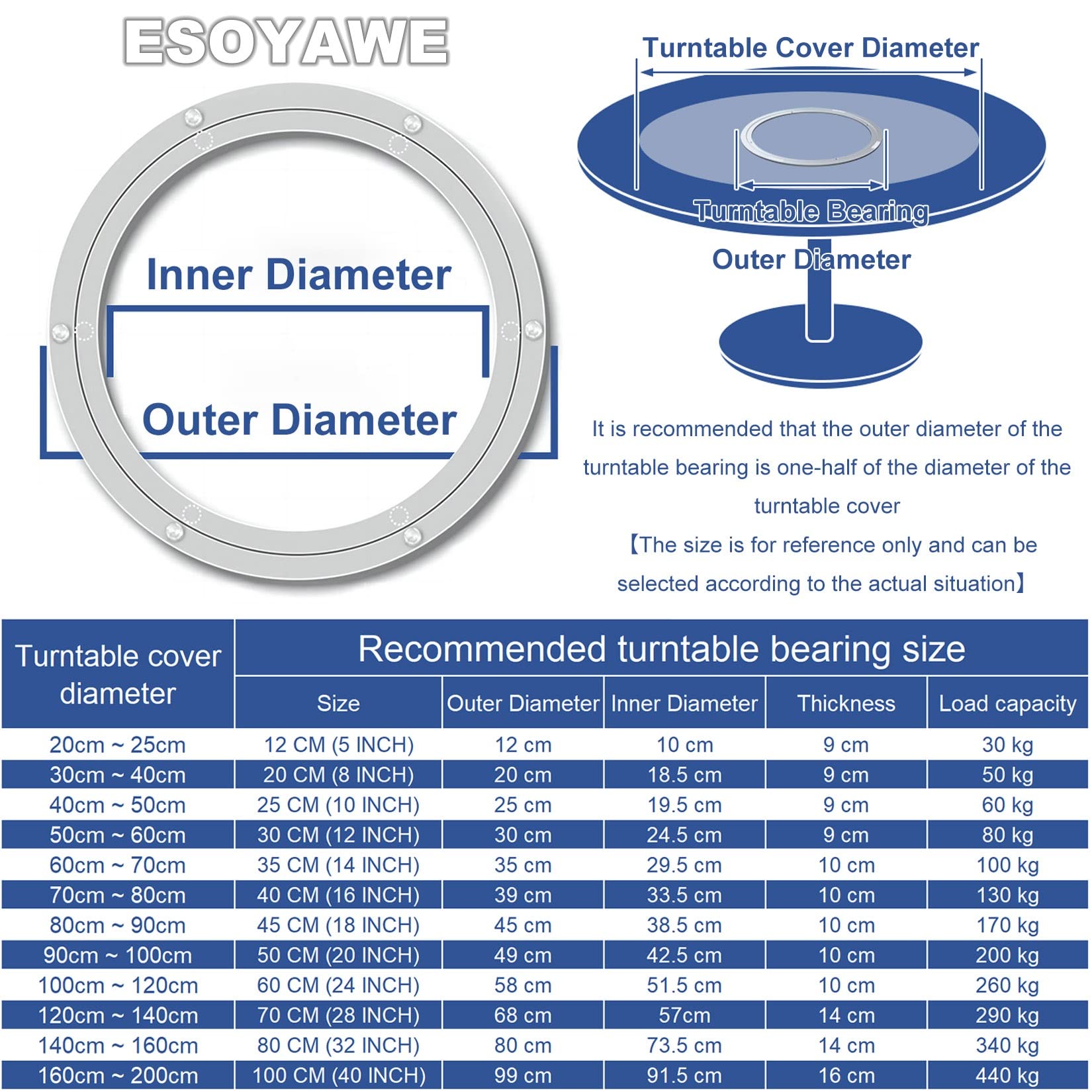 ESOYAWE Charges Lourdes Alliage D'aluminium Plateau Tournant De Table, 120mm~1000mm Roulement À Bille en Métal Rond Plateau Pivotante, Rotatif Lisse À 360° Base De Plateau Tournant