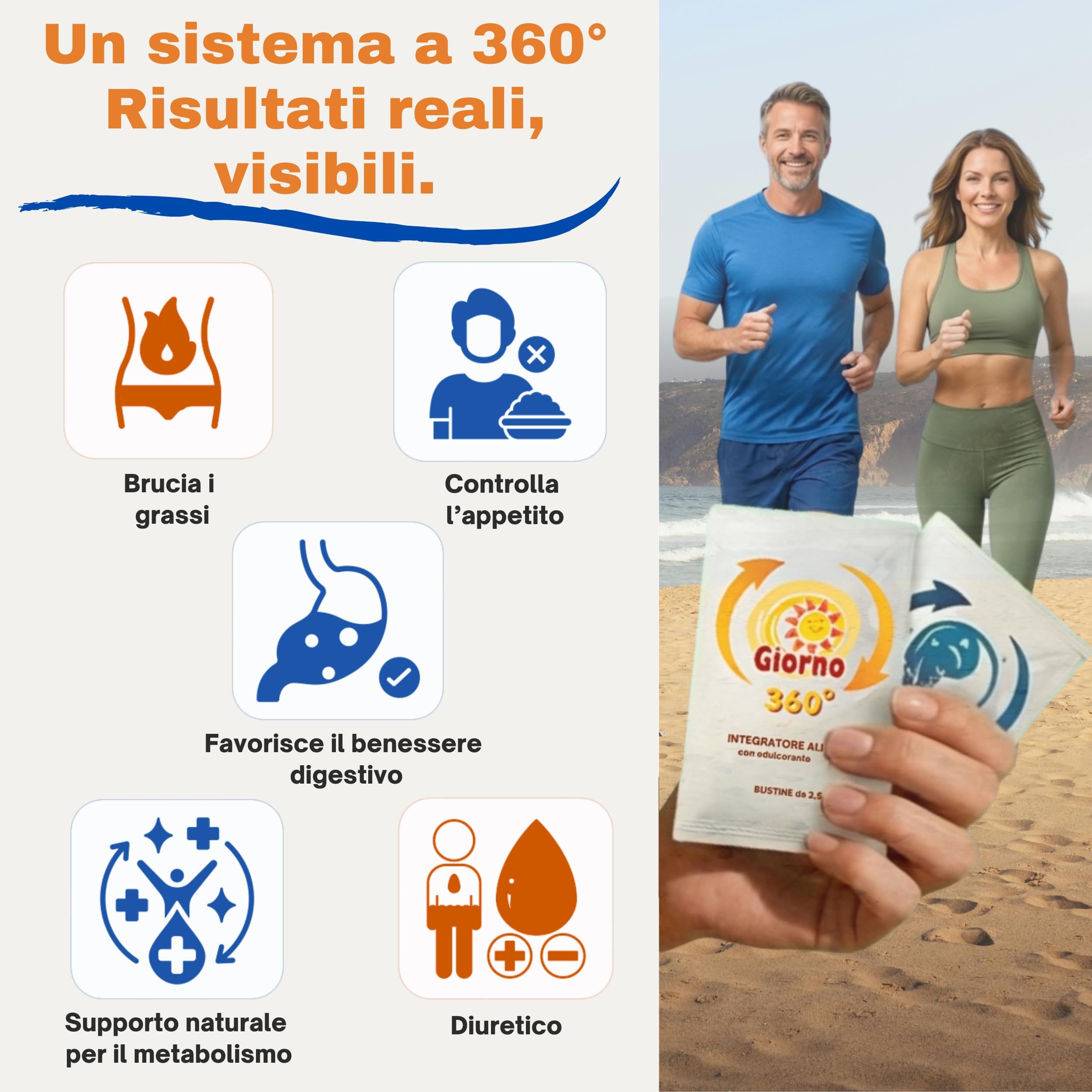 Doppio Integratore Dimagrante Naturale in Bustine con 6 Estratti Concentrati | 80 Bustine – Formula Extra Forte | Brucia Grassi 24 Ore, Riduce Fame, Drena e Migliora il Benessere