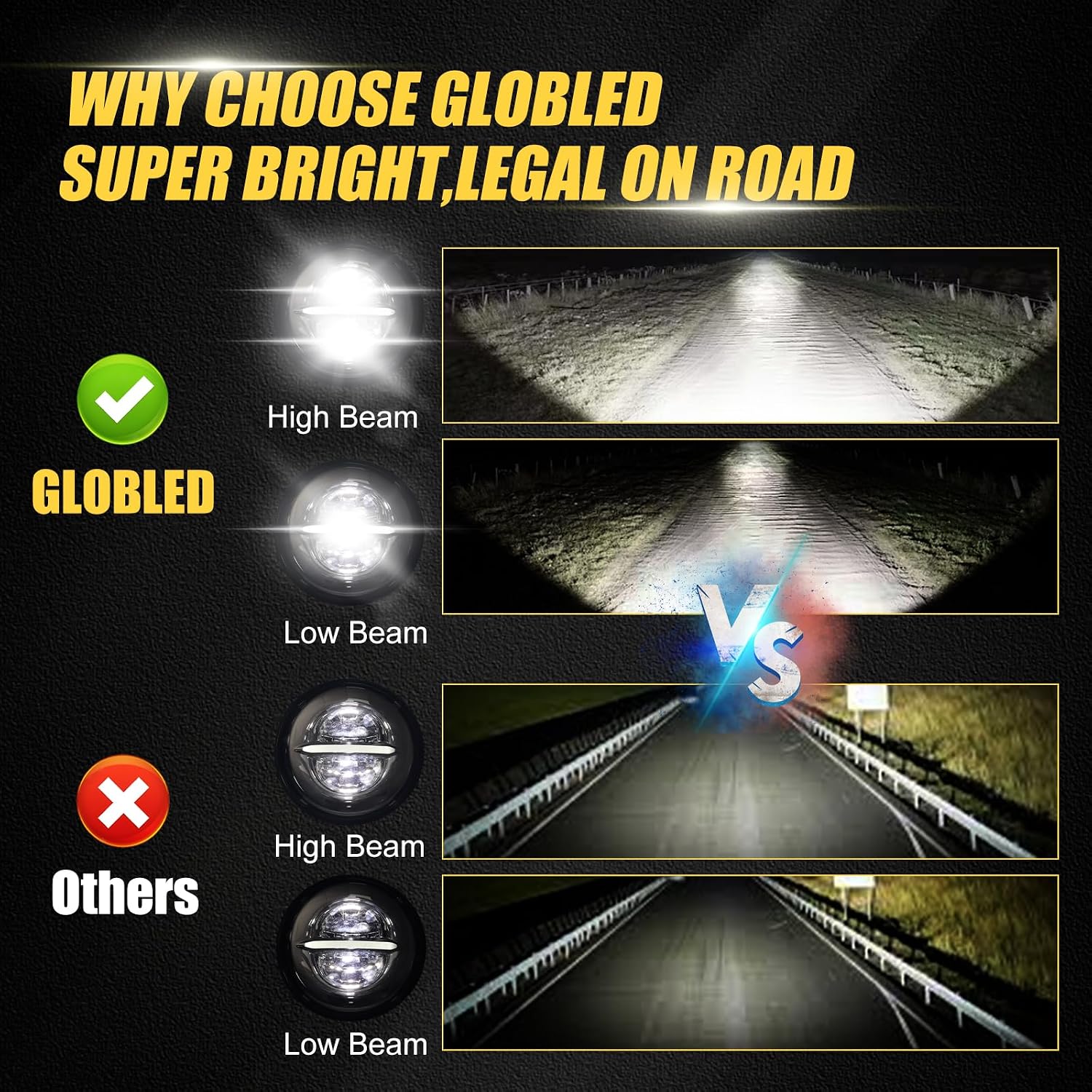 7 Inch Round LED Motorcycle Headlight Aluminum Alloy Universal Motorcycle Headlight Compatible With Street Glide,Road King Special,Ultra Classic,CVO, and Street Rod-Black