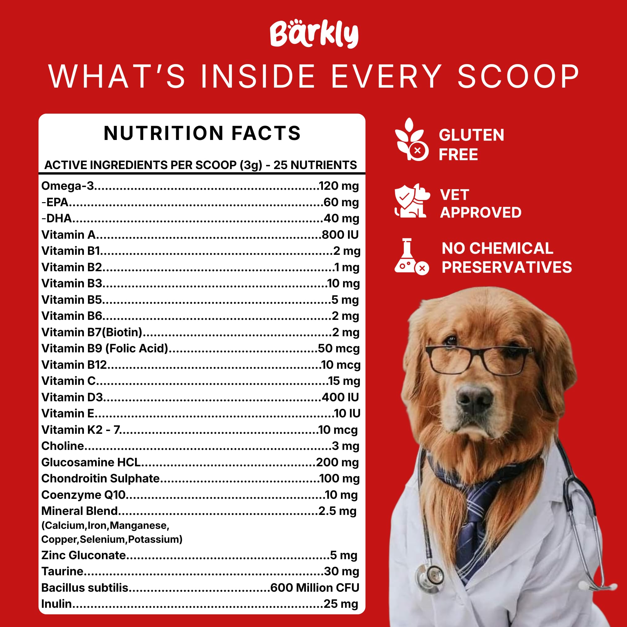25-in-1 Multivitamin Meal Topper for Dogs | Daily Dog Supplement with Probiotics & Omega 3 | Gut, Skin, Joint & Immunity Support | Gluten Free | No Artificial Preservatives | Vet Approved — Amazon image 9