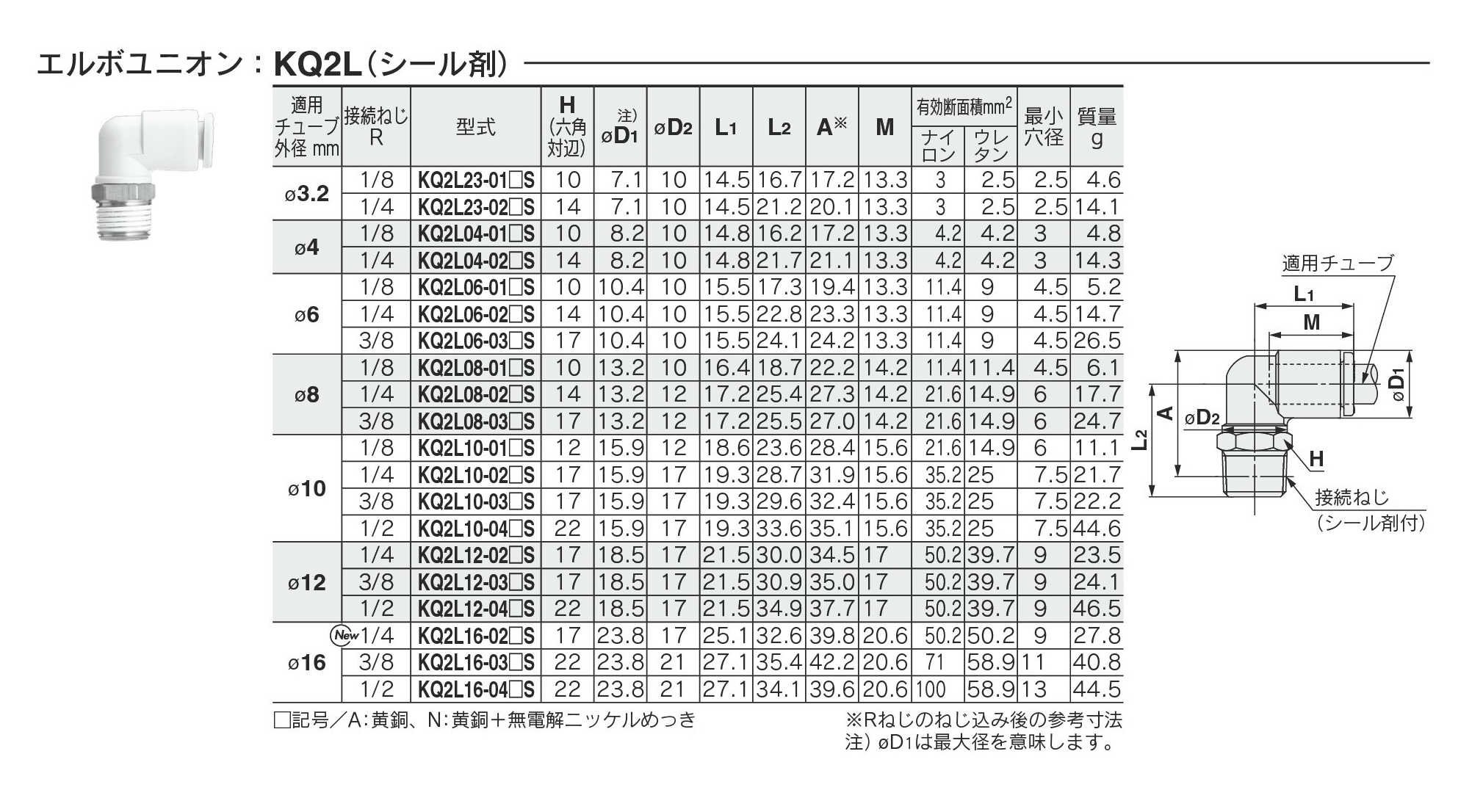 Amazon | SMC エルボユニオン 1個入 KQ2L10-04AS | ユニオン | 産業 