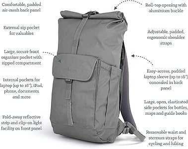 Amazon | [ミリカン] リュック Smith The Roll Pack 25L 防水仕様 A4