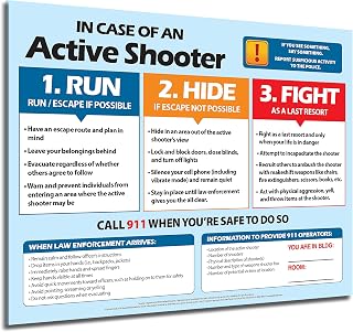 ZOCO – Active Shooter Safety Posters (5-Pack) – Laminated 17x22 Emergency Preparedness Sign – Run Hide Fight Strategy for School, Workplace, or Public Building