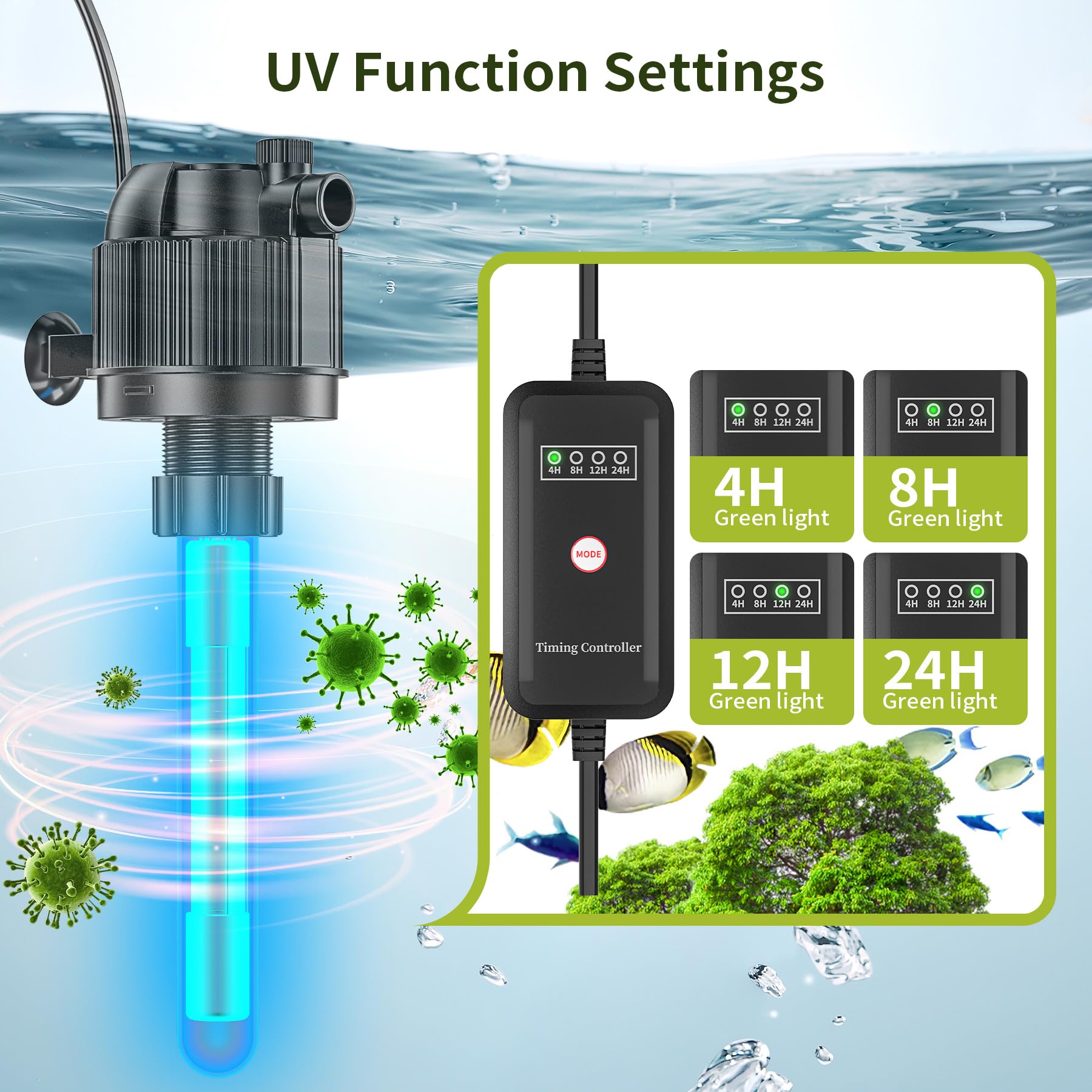 Forever Speed 5-in-1 UV Filtre intérieur Aquarium 8 Watt, Pompe Aquarium, Multifonction, Filtre Réglable 650L/h pour Aquariums 60-120L