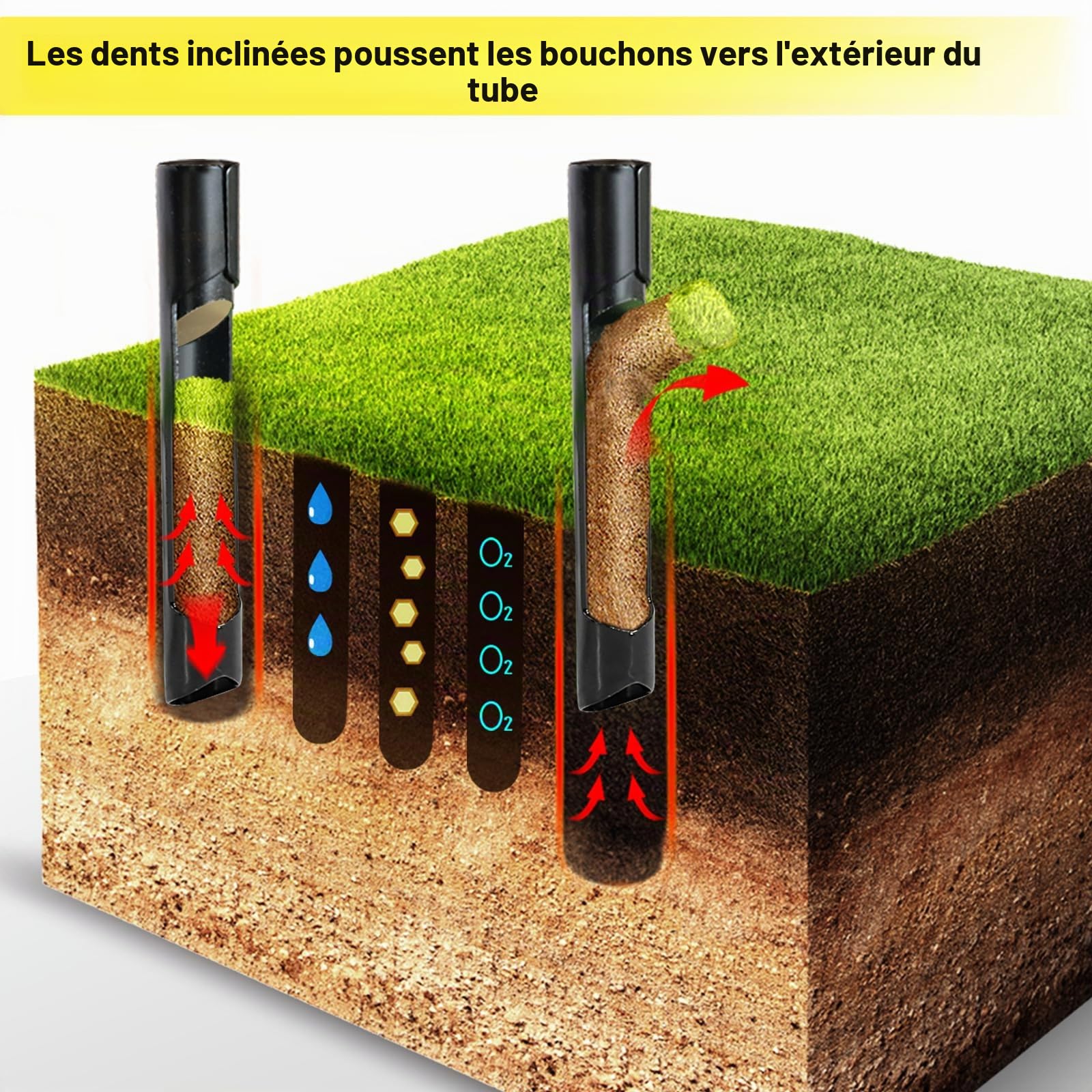 Jardineer Aérateur de pelouse - Aérateur manuel pour compacter le sol - Aérateurs d'herbe pour petites cours, jardin, pelouse