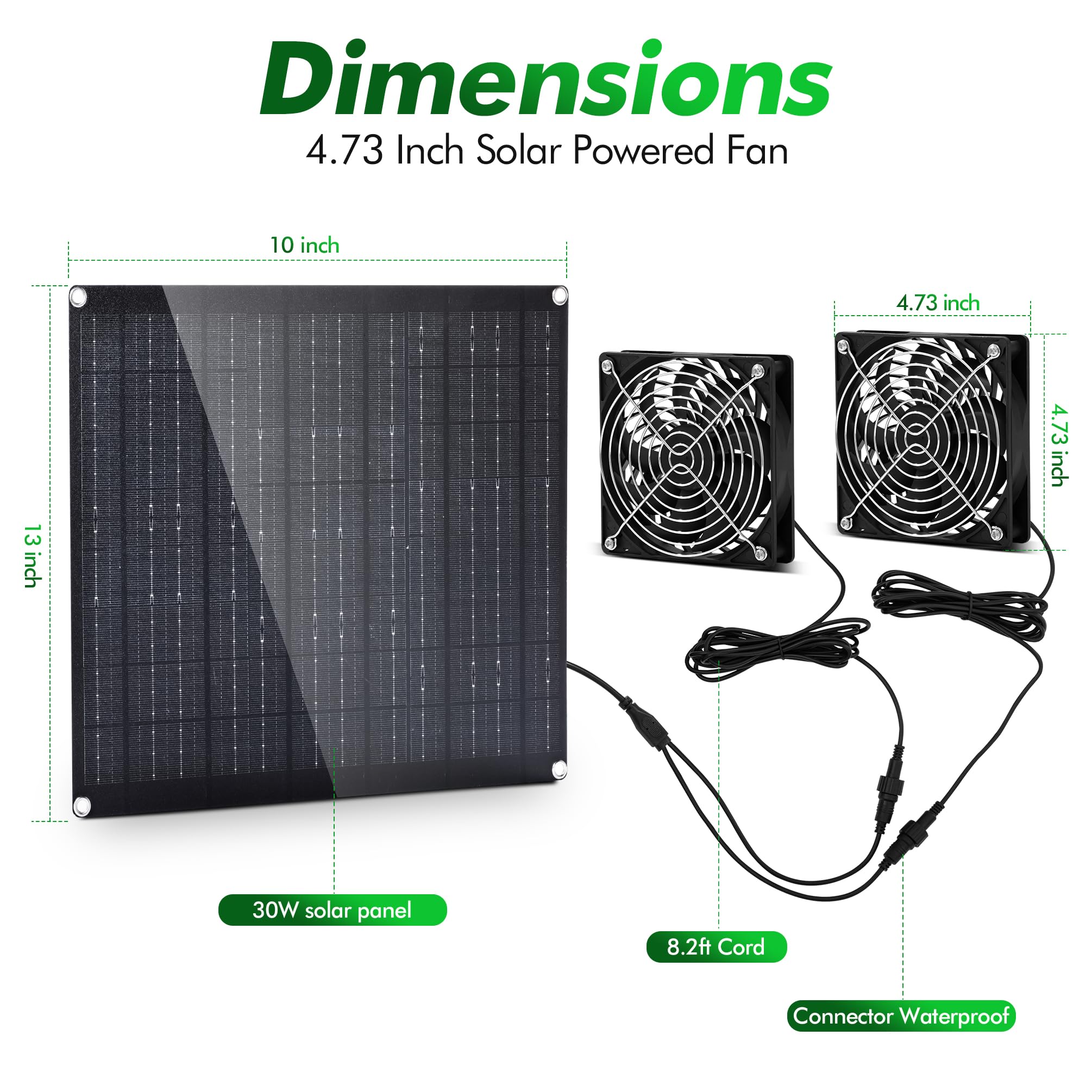 Ventilador Solar 30W Para Gallinero, Casa De Perro O Invernadero - ¡Enfría Sin Electricidad!