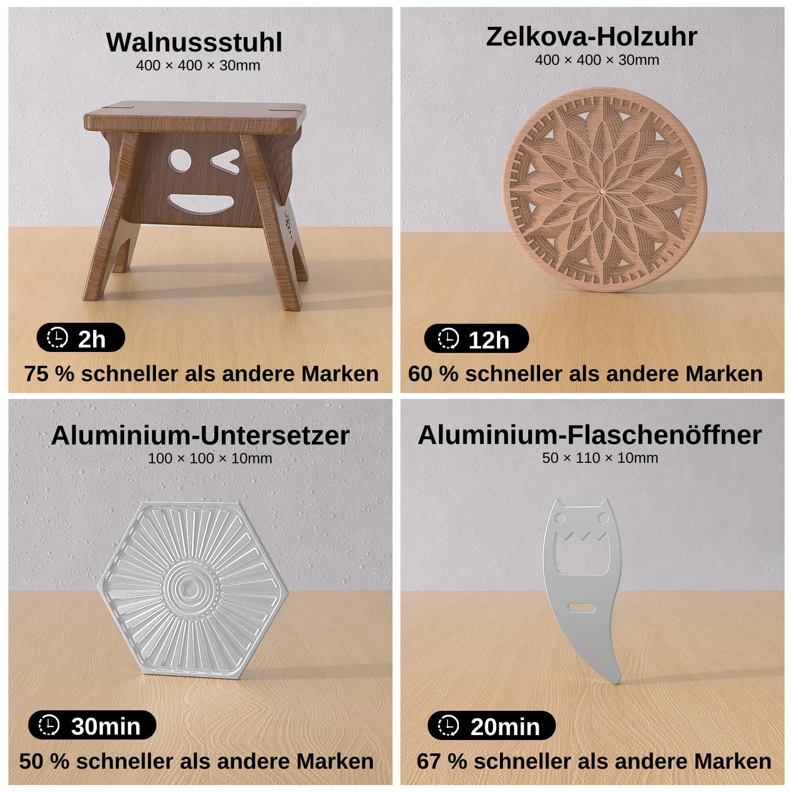 Genmitsu PROVerXL 2X2 CNC-Fräsmaschine, 679 x 679 x 113 mm Arbeitsbereich, Motoren mit geschlossenem Regelkreis, GRBL-Steuerung, 710-W-Spindel, WLAN- und APP-Unterstützung