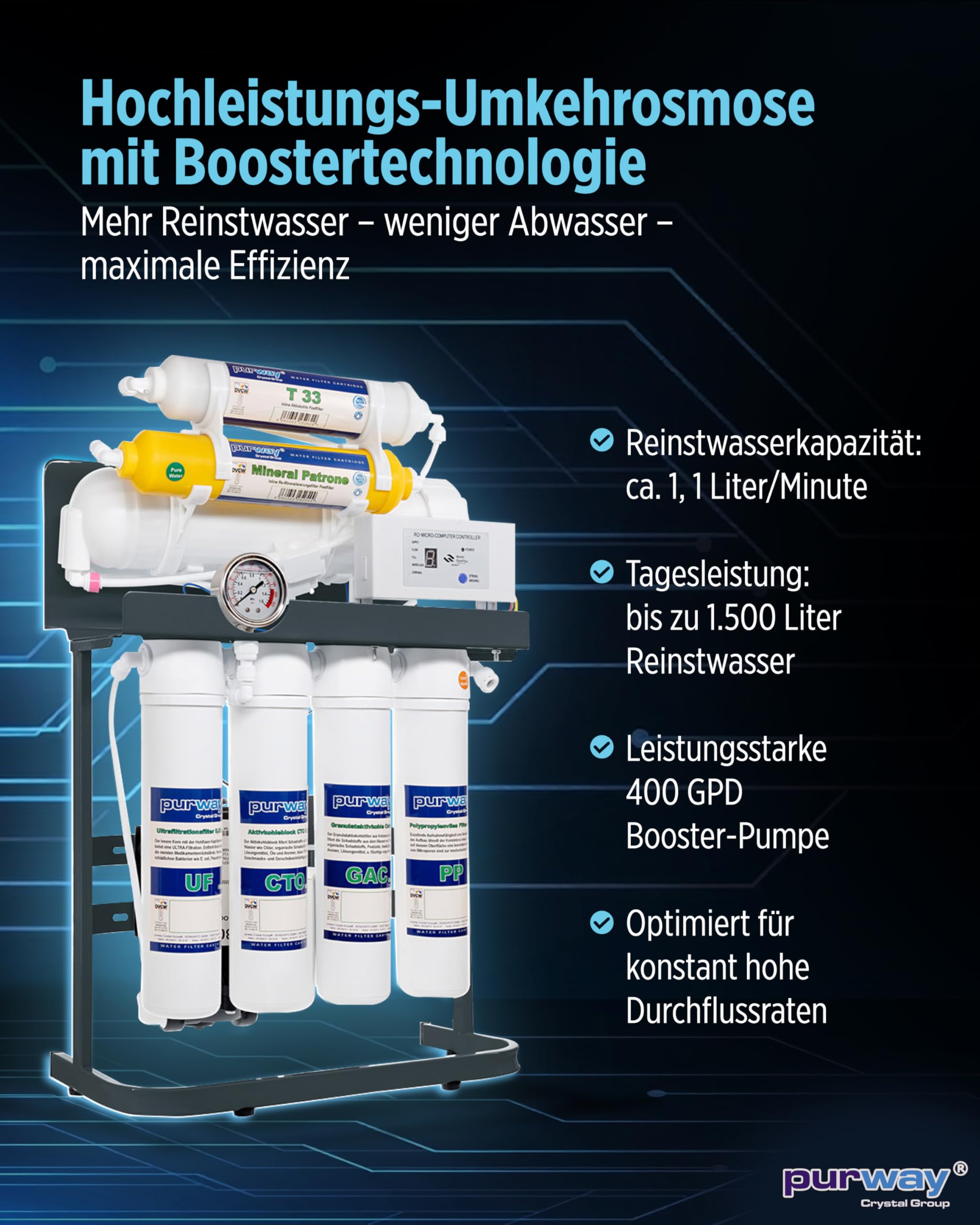 PUR Booster Quick 7 400 GPD - Impianto osmosi + set di filtri di ricambio, 7 livelli, flusso diretto, senza serbatoio | Impianto ad osmosi inversa compatto con filtro per acqua potabile e filtro dell'acqua per osmosi per tutta la famiglia