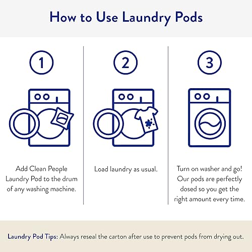Miniatura 5 de Clean People - Cápsulas de detergente para ropa a base de plantas, hipoalergénicas, ultra concentradas, sin plástico, embalaje reciclable, combate