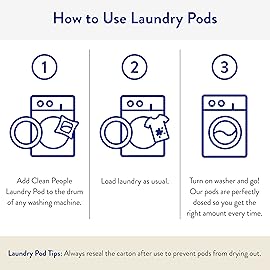 The Clean People Laundry Detergent Pods - Hypoallergenic Laundry Pods - Ultra Concentrated, Recyclable Packaging, Stain Fighting - Peppermint, 32 Pack