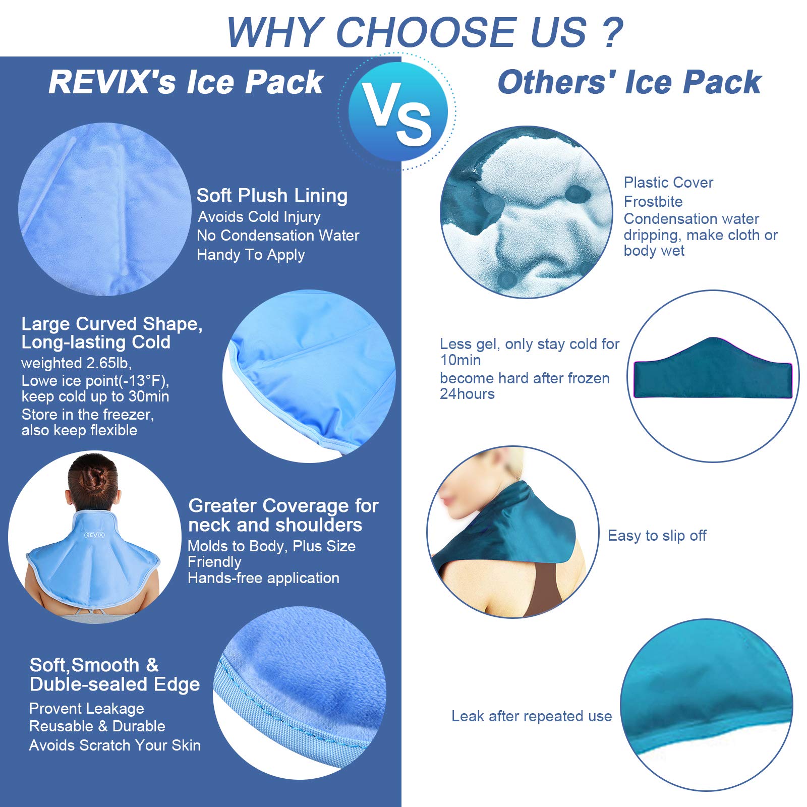 REVIX Ice Pack for Neck and Shoulders Upper Back Pain Relief, Large