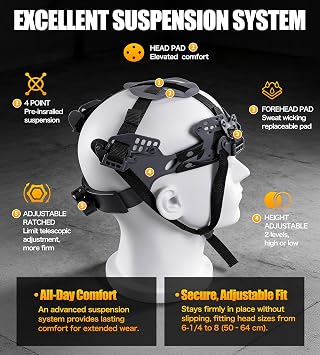 antools Vented Carbon Fiber Design Full Brim Hard Hat, ANSI Z89.1, Class C