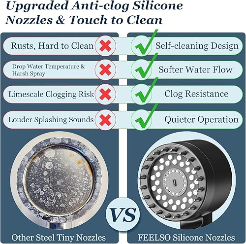 Miniatura 4 de FEELSO Cabezal de ducha filtrado con portátil, cabezal de ducha de 4 pulverizadores de alta presión con filtros y boquillas antiobstrucción