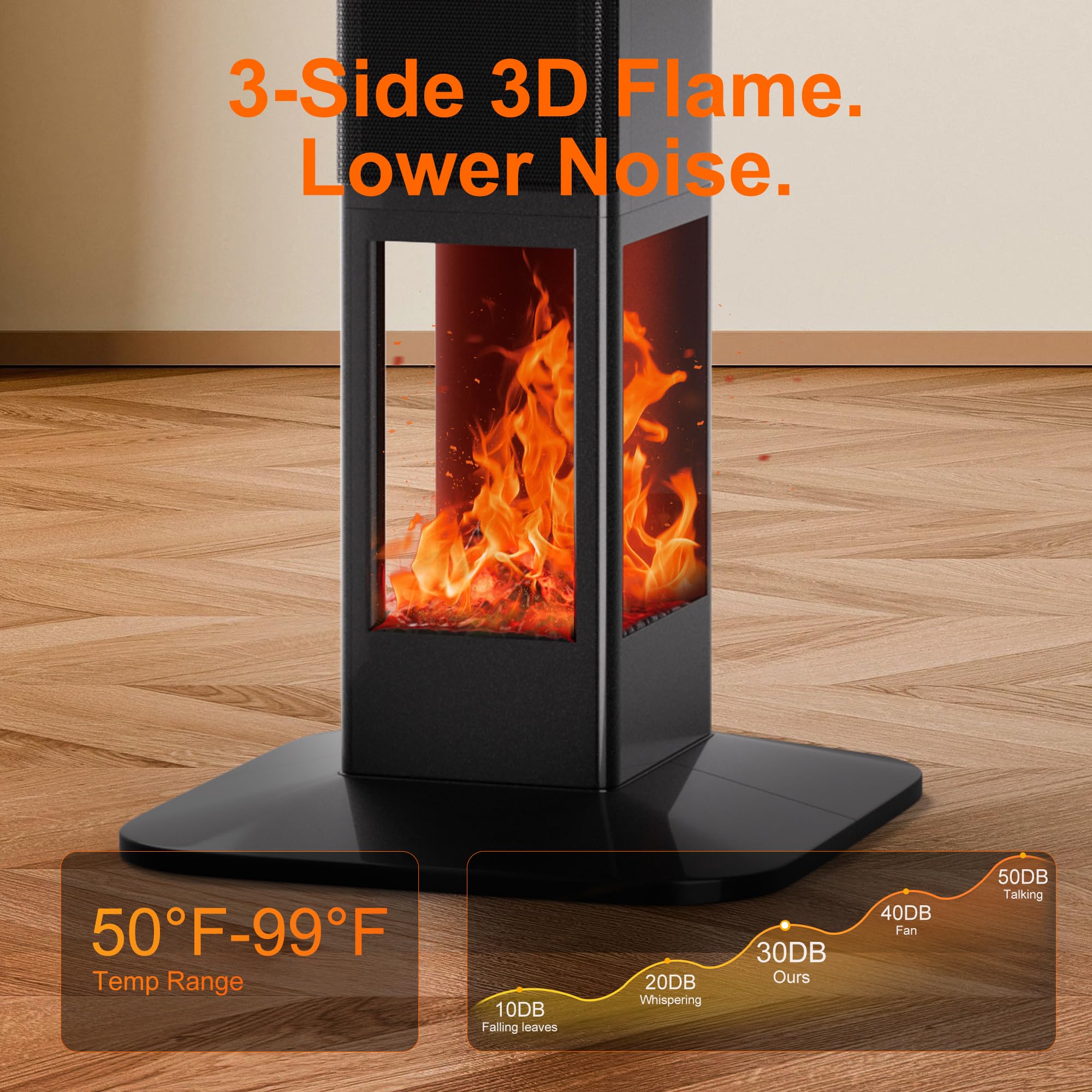 Sungdogin Space Heater for Indoor Use, 31