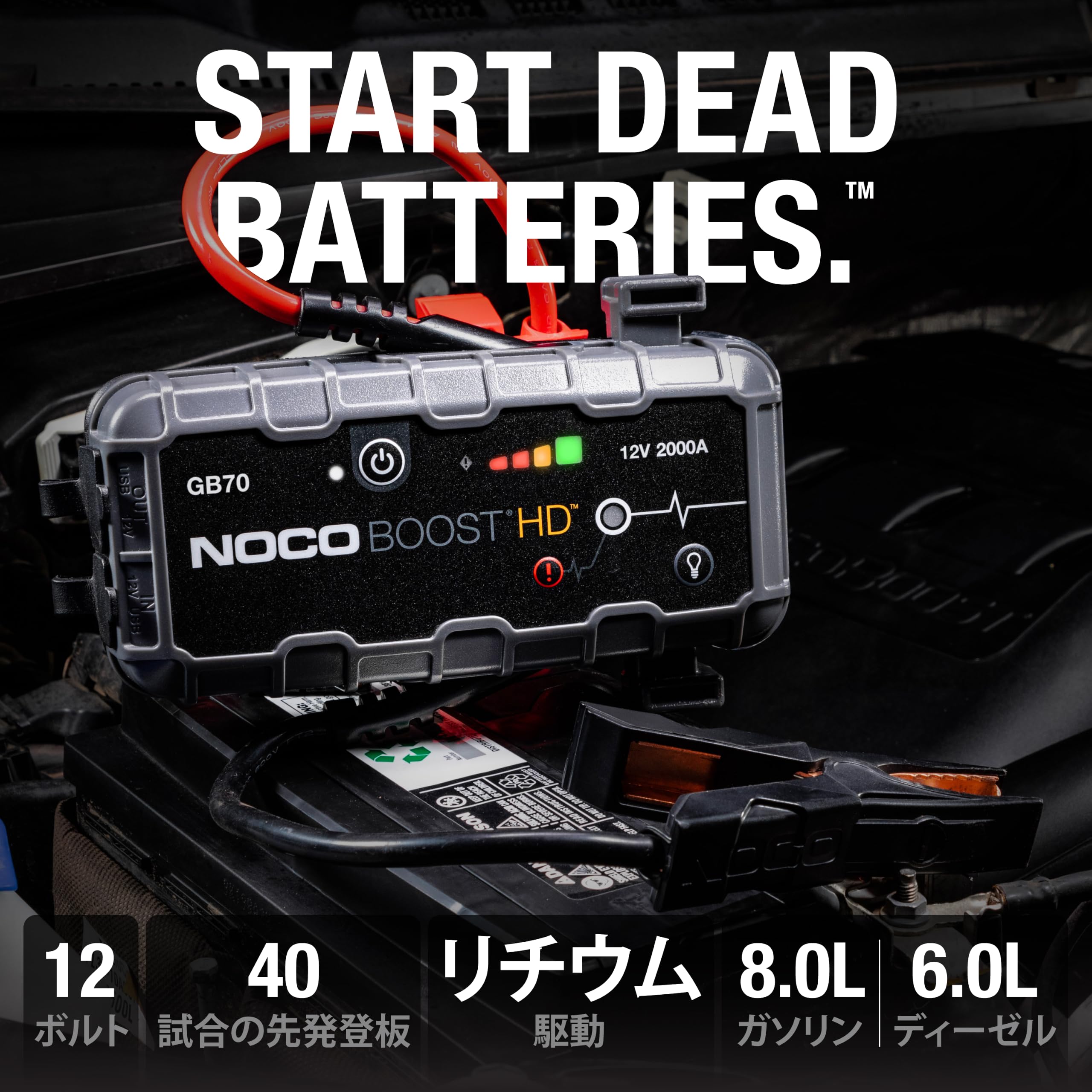Amazon | NOCO Boost GB70 UltraSafe 2000A リチウムジャンプ