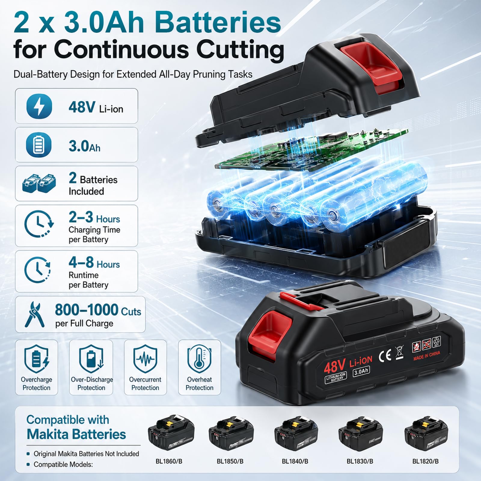 Sécateur électrique sans fil de 50 mm avec 2 batteries de 3,0 Ah, moteur sans balais de 800 W, écran LCD, protection contre la surchauffe, sécateur sans fil pour jardin, vergers, branches d'arbres
