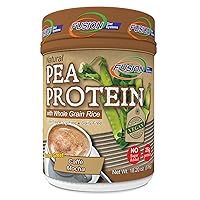 Algopix Similar Product 3 - Fusion Plant Based Vegan Protein Cafe