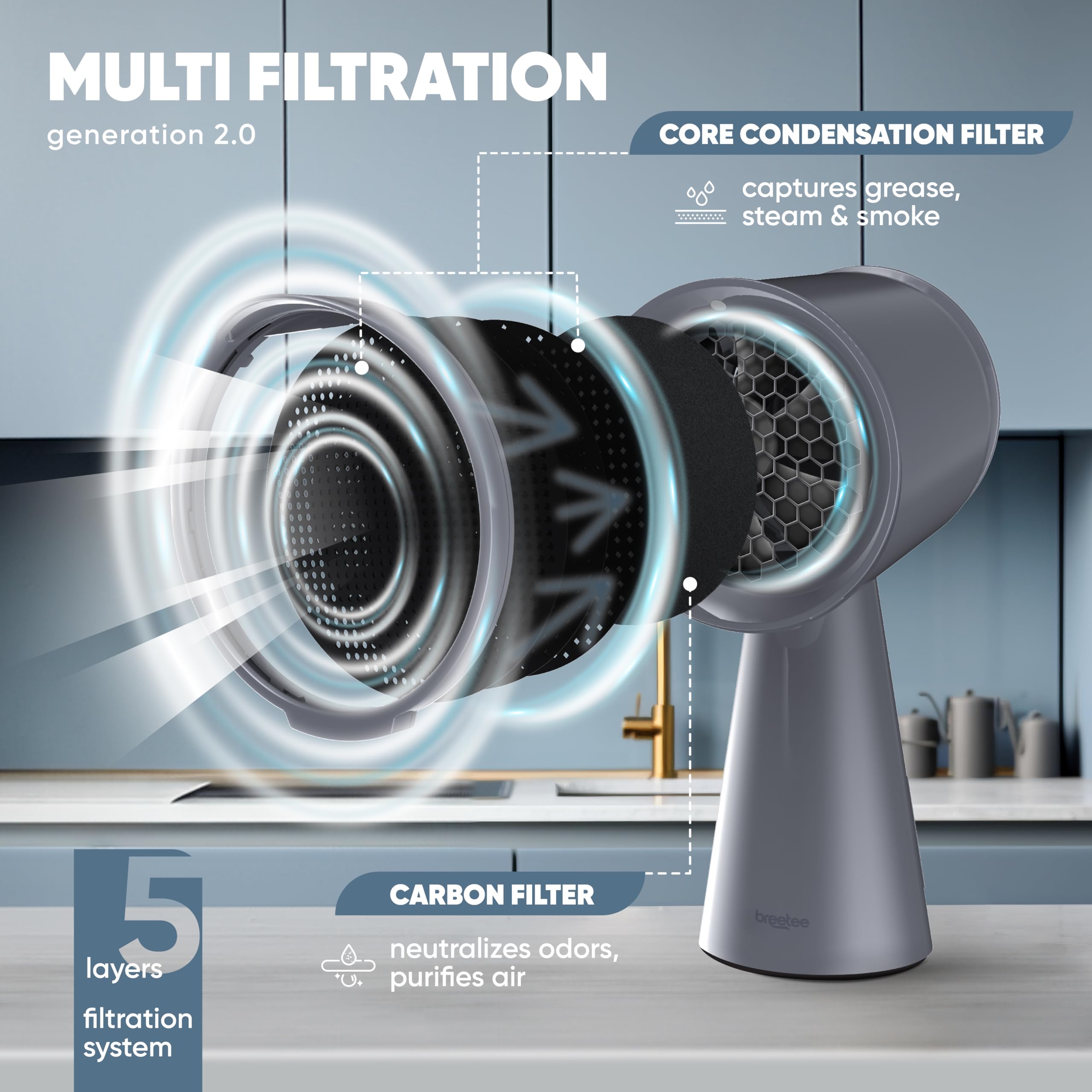Campana extractora portátil para cocina, potente campana de cocina compacta de 3 velocidades con doble filtro, ventilador de escape de cocina con filtros de carbono para vehículos recreativos 3