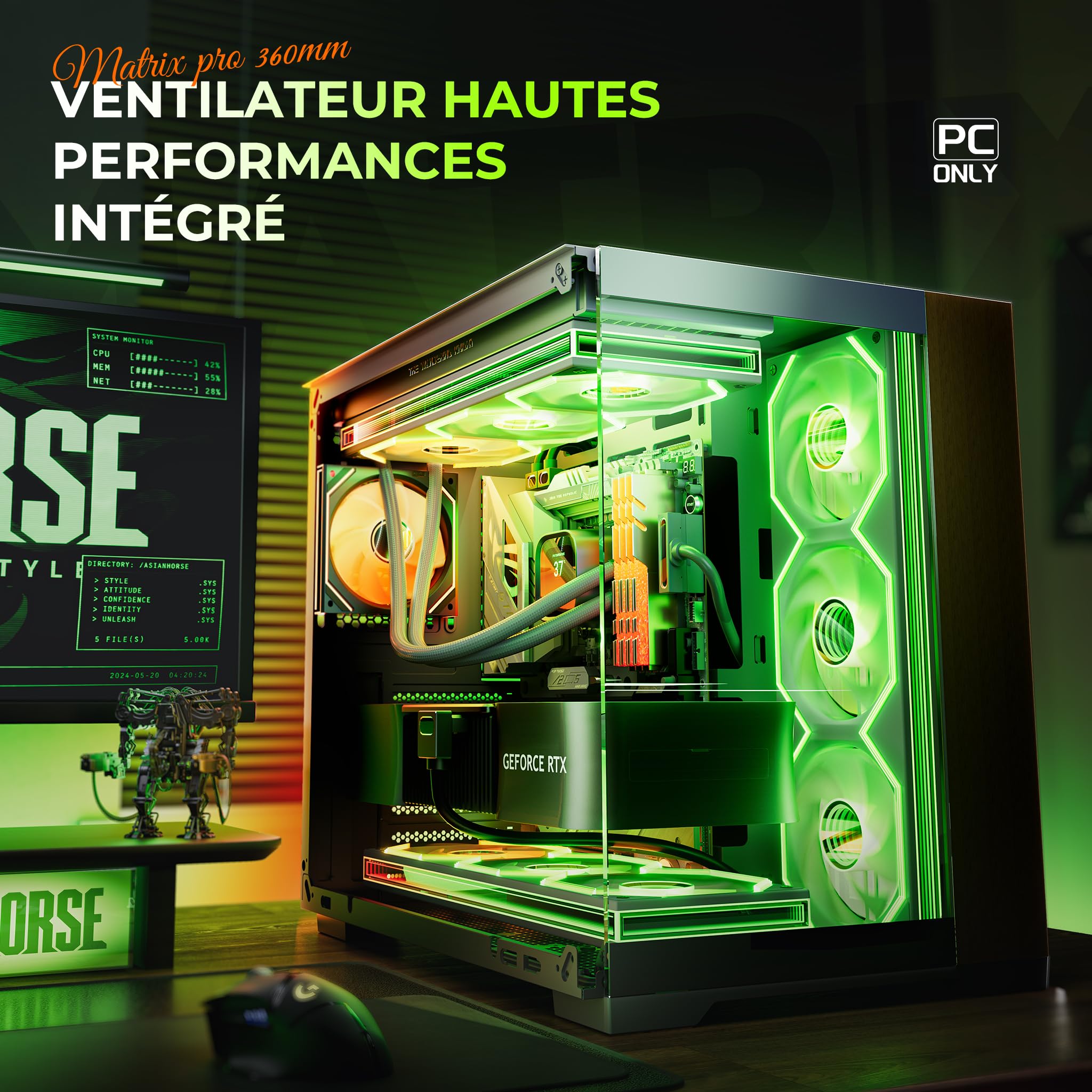 AsiaHorse Matrix Pro Ventilateur de boîtier PC 360 mm, ventilateur de radiateur ARGB PWM intégré 3 en 1 avec 88 LED, 2000 tr/min, synchronisation 5 V, 3 broches, éclairage à 3 zones, flux d'air élevé