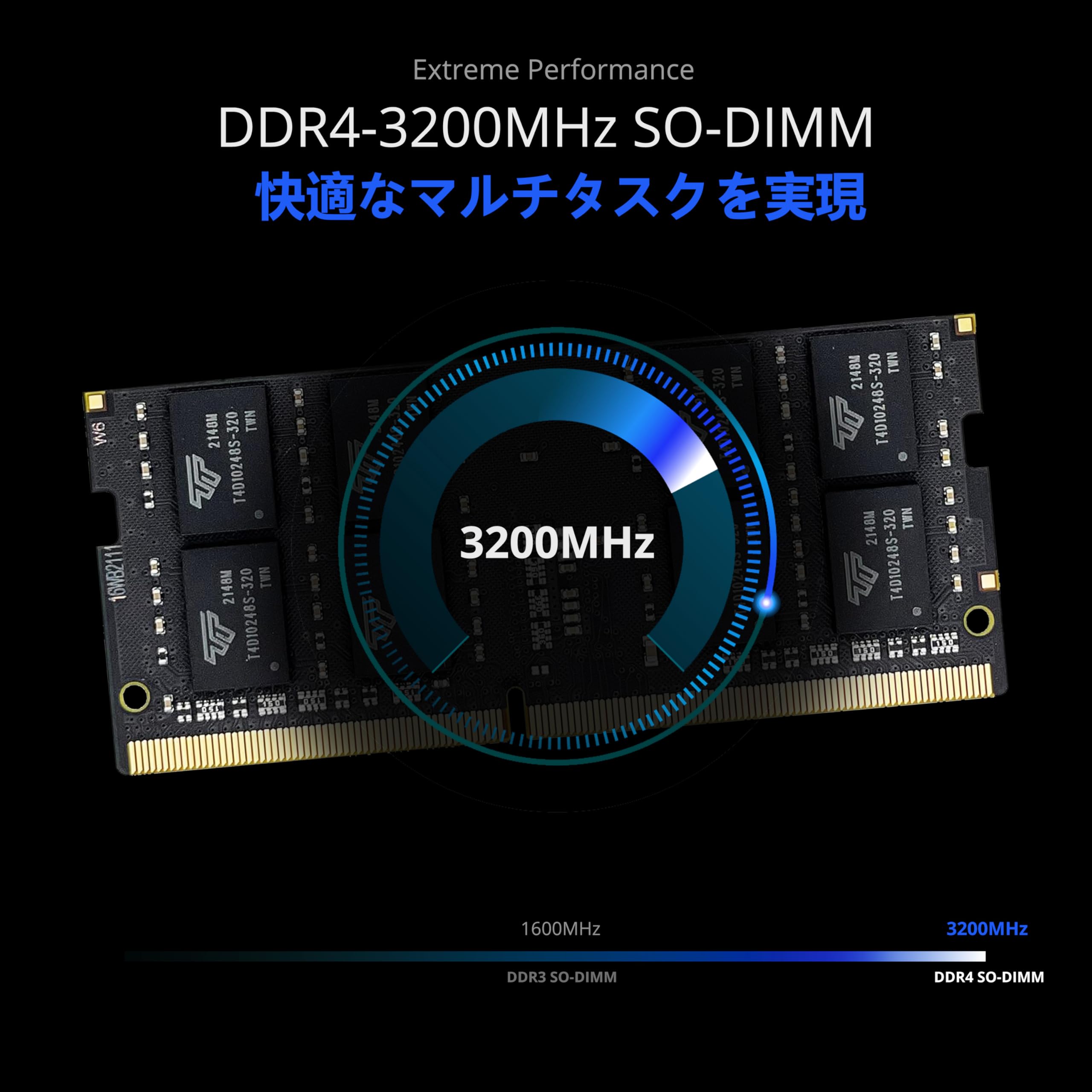 Amazon.co.jp: Timetec 32GB KIT(2x16GB) ノートPC用メモリ DDR4
