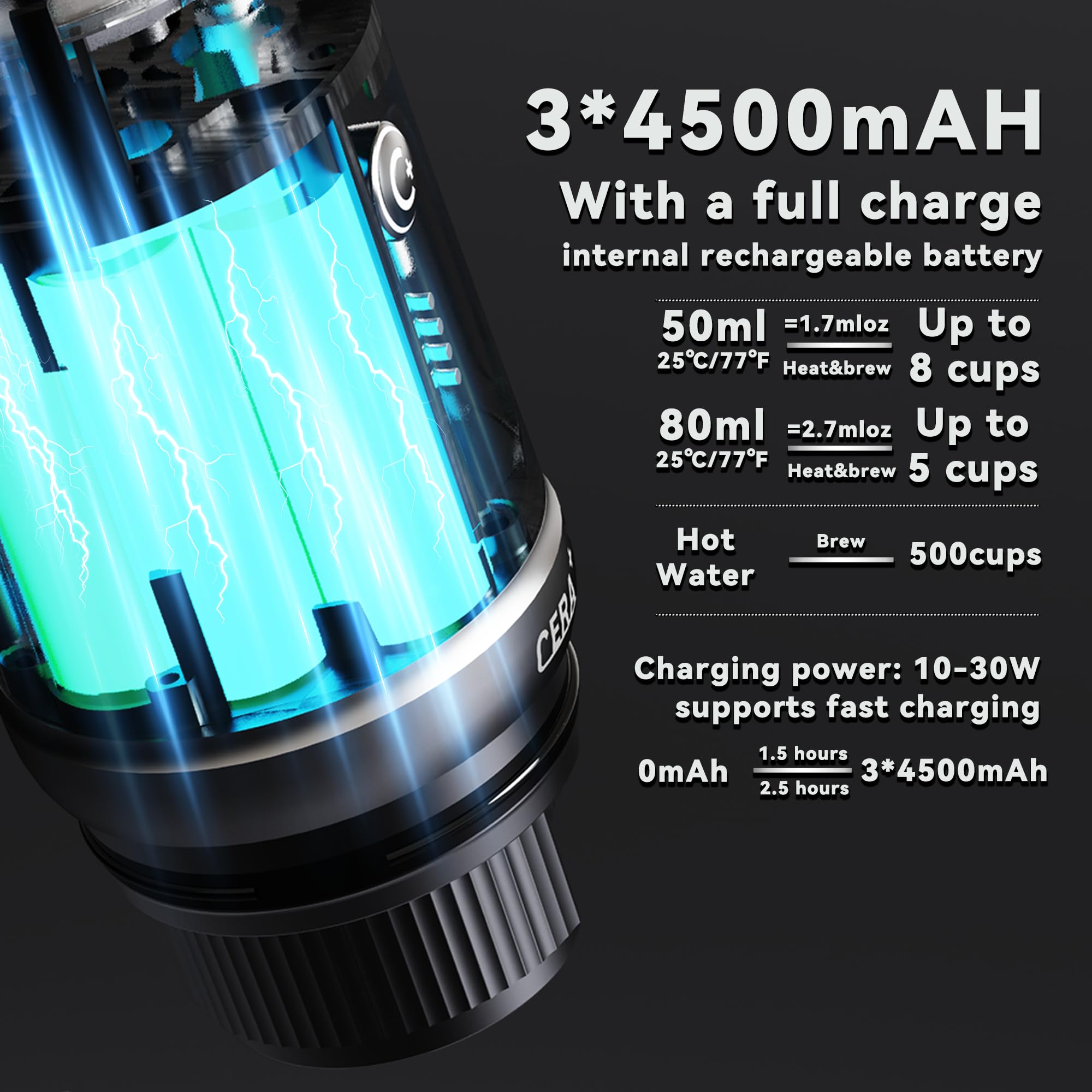 CERA+ CERApresso - Macchina per caffè espresso portatile, 5-8 tazze per carica, autoriscaldante 20 bar, cialde e caffè macinato, macchina da caffè elettrica da viaggio per gite, lavoro, campeggio