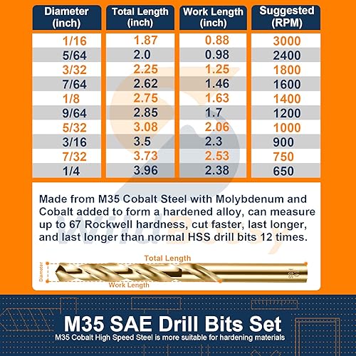 Miniatura 2 de Juego de brocas de cobalto de 332 pulgadas - 13 piezas puntas de taladro giratorio M35 vástago recto brocas de acero de alta velocidad de 332