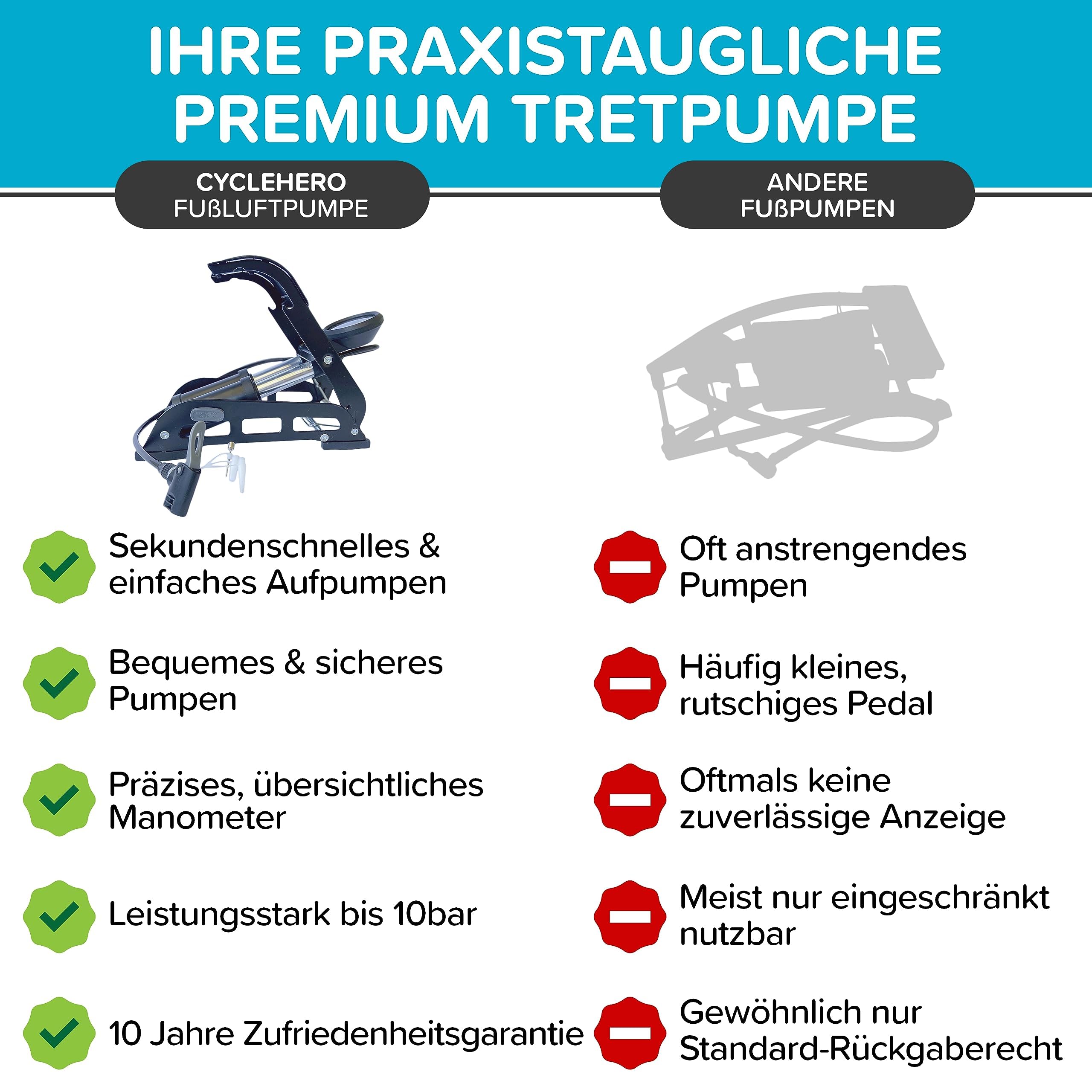 Fußpumpe mit Doppelzylinder und Manometer Test SEHR GUT - Fusspumpe für alle Ventile (Fahrradpumpe, Luftpumpe Auto) - Leistungsstarke Luftpumpe Fuß - Hochwertige Fußluftpumpe von CYCLEHERO