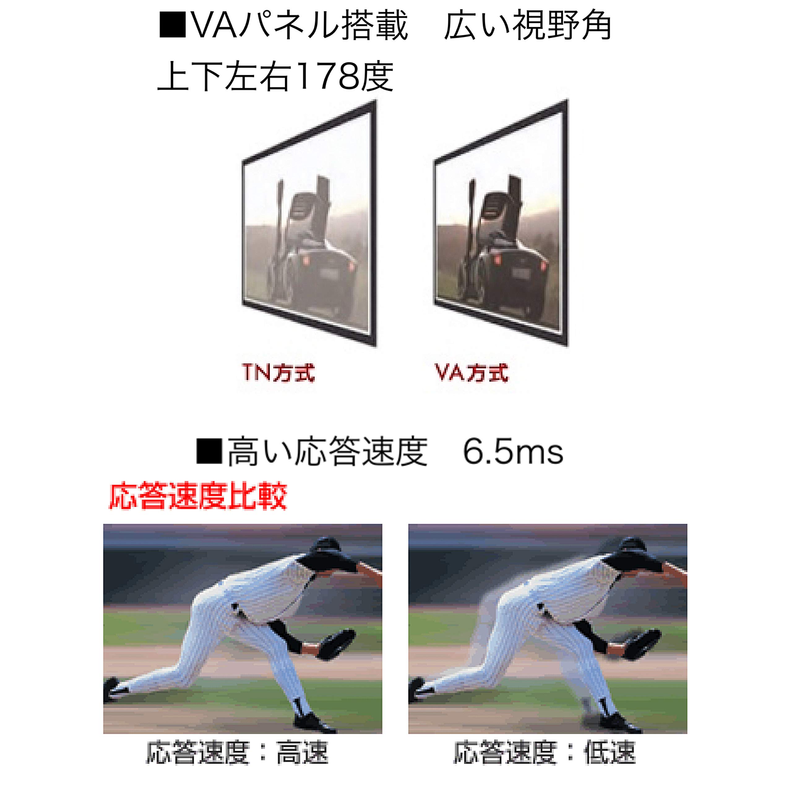 Amazon | 24インチ 液晶テレビ 24V型 ダブルチューナー HDD録画