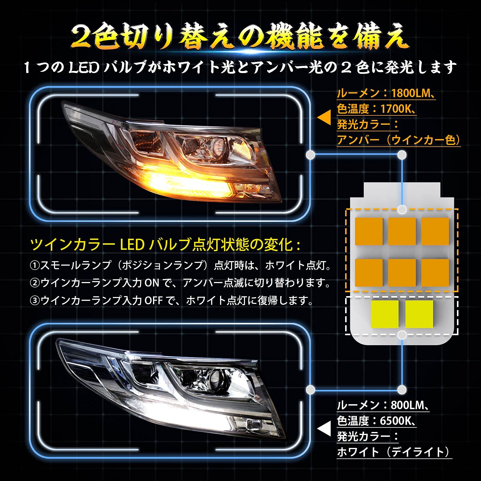 | Mixsuper T20 WX3X16D 7440 LED ピッチ部違い ウィンカー