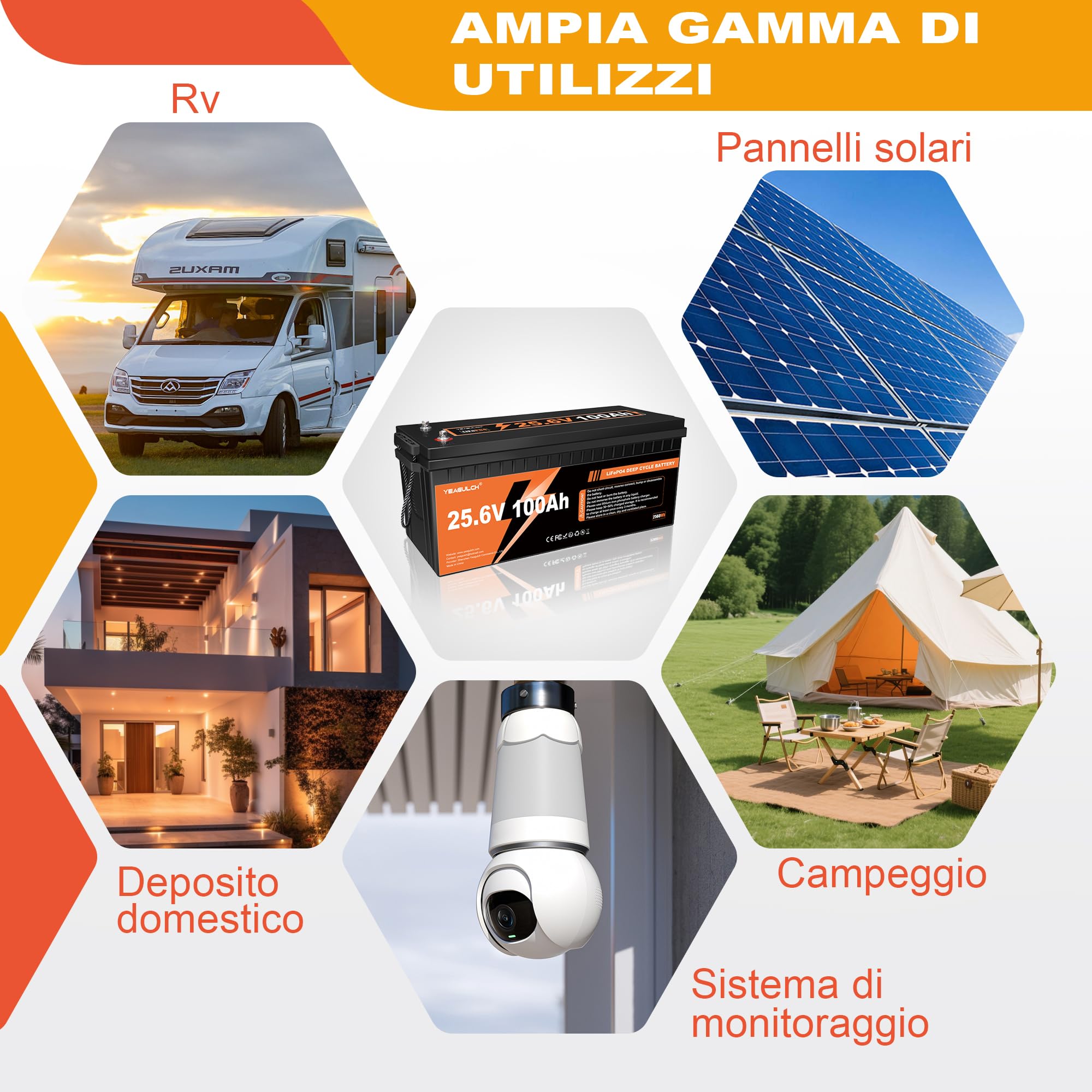 Yeagulch 24V 100Ah Batteria al Litio LiFePO4, BMS 100A, 2560Wh | 15000 Cicli, per Sistemi Solari, Camper, Accumulo Domestico Off-Grid