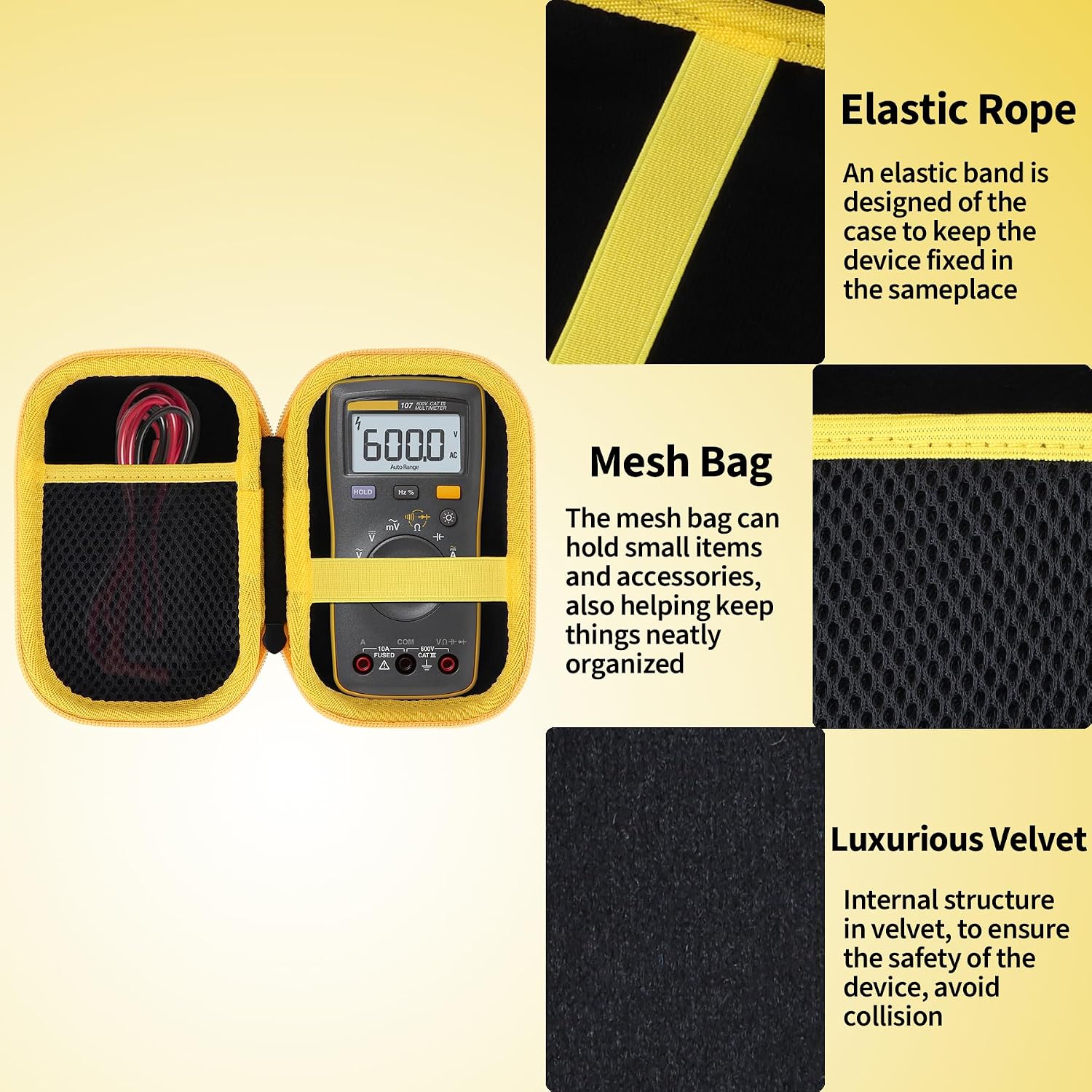 Storage Case Compatible with Fluke 101/106 / 107 Basic Handheld Digital Multimeter Pocket Portable Meter