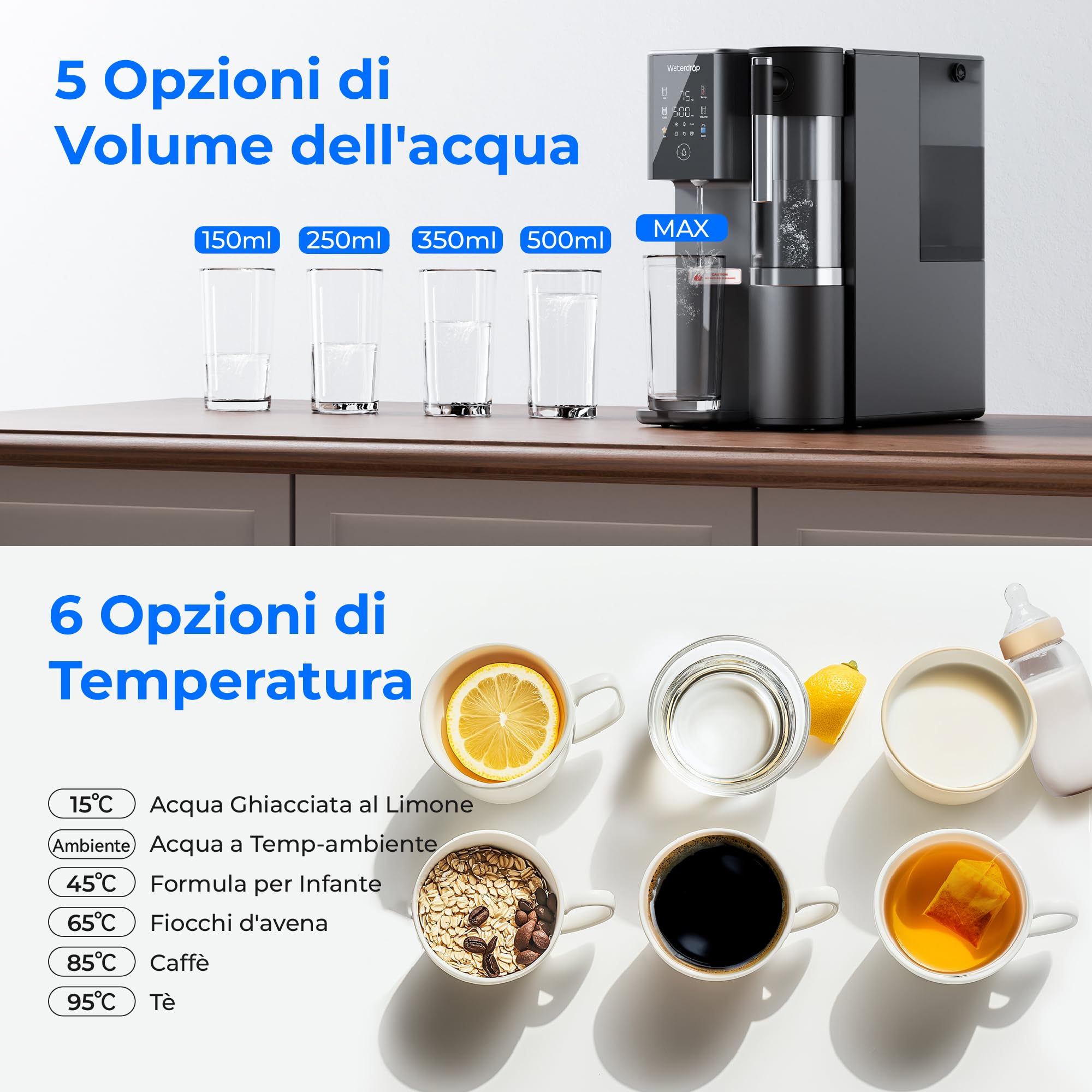 Waterdrop WD-A2 Sistema a Osmosi Inversa, Sistema di Acqua Calda e Fredda, Serbatoio d'Acqua Pura Portatile, Raffreddatore d'Acqua Senza Bottiglia, 6 Impostazioni di Temperatura, 3:1 Puro a Scarico