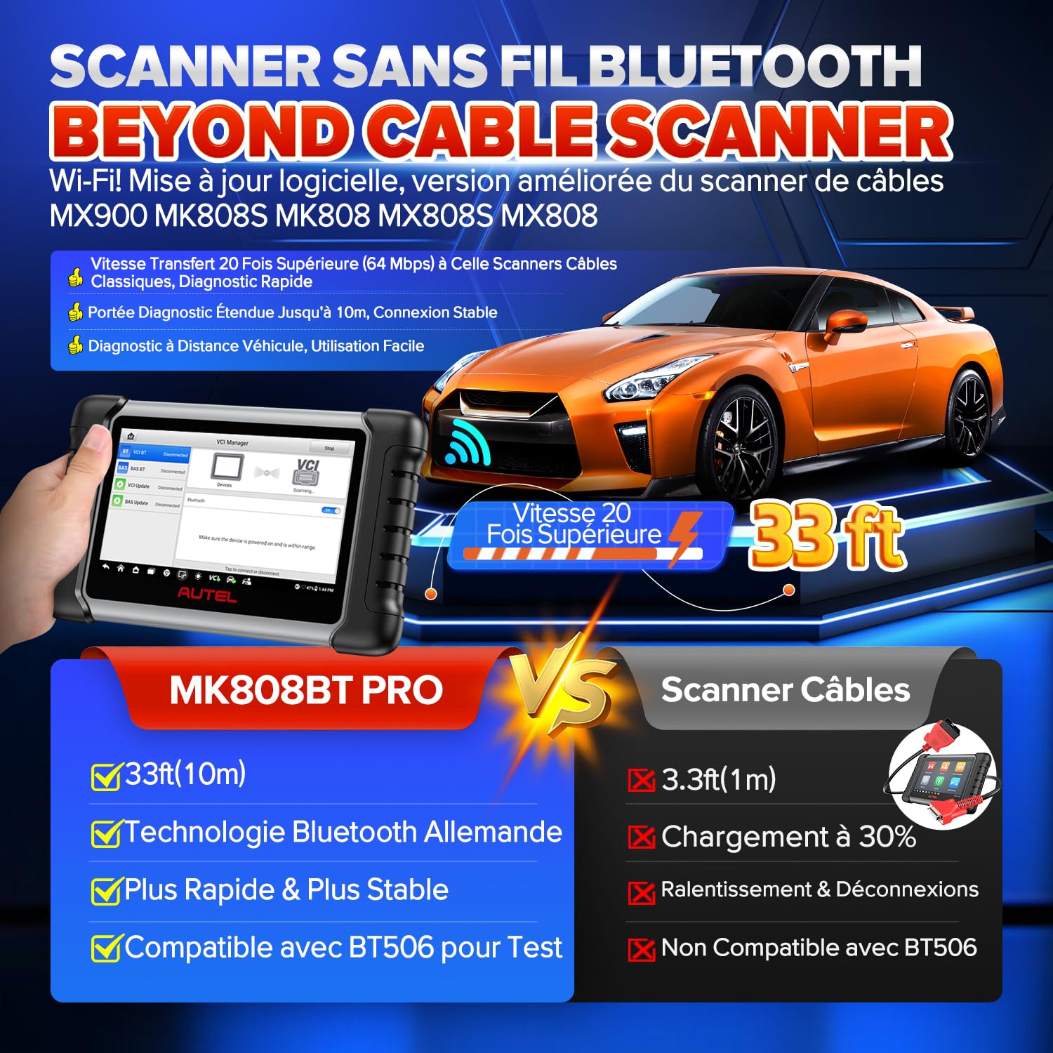 Autel MaxiCOM MK808BT Pro Valise Diagnostic Auto, 2026 3K+ Bidirectionnel