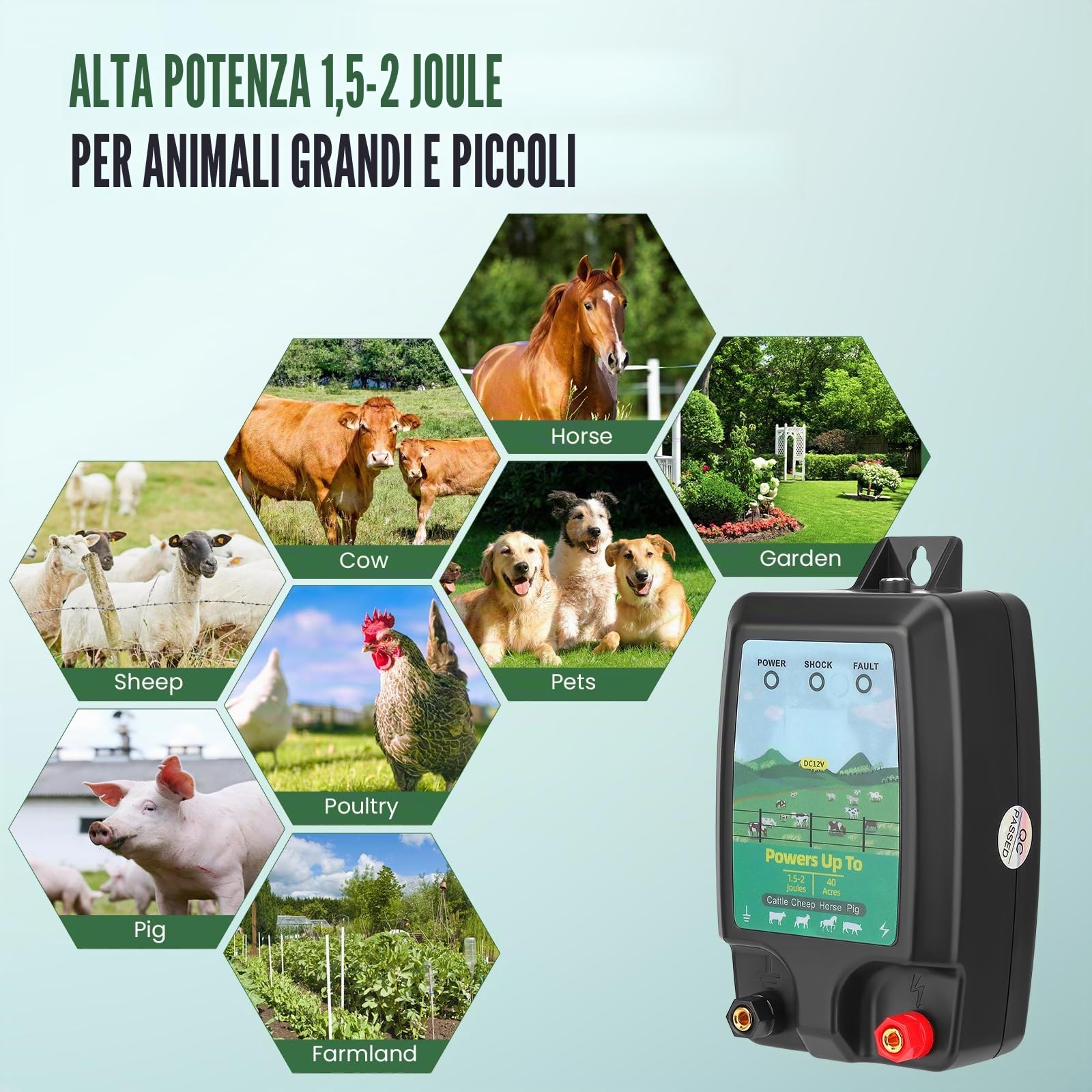 Recinzione elettrica Energizer per animali domestici e animali domestici – 3 x alimentazione (230 V/12 V/solare) – IP45 impermeabile – Materiale di montaggio incluso