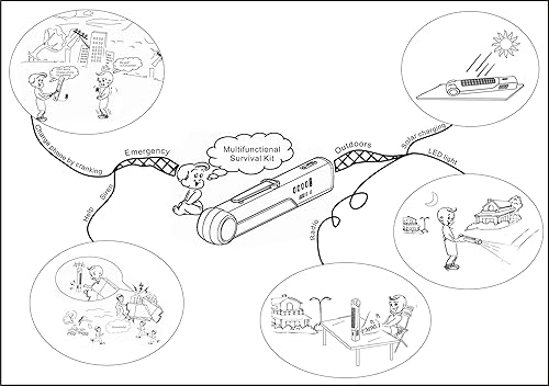 CYBERTECH Dynamo - Lámpara solar con manivela, radio de sintonización digital de emergencia con sirena, linterna LED, cargador de teléfono celular
