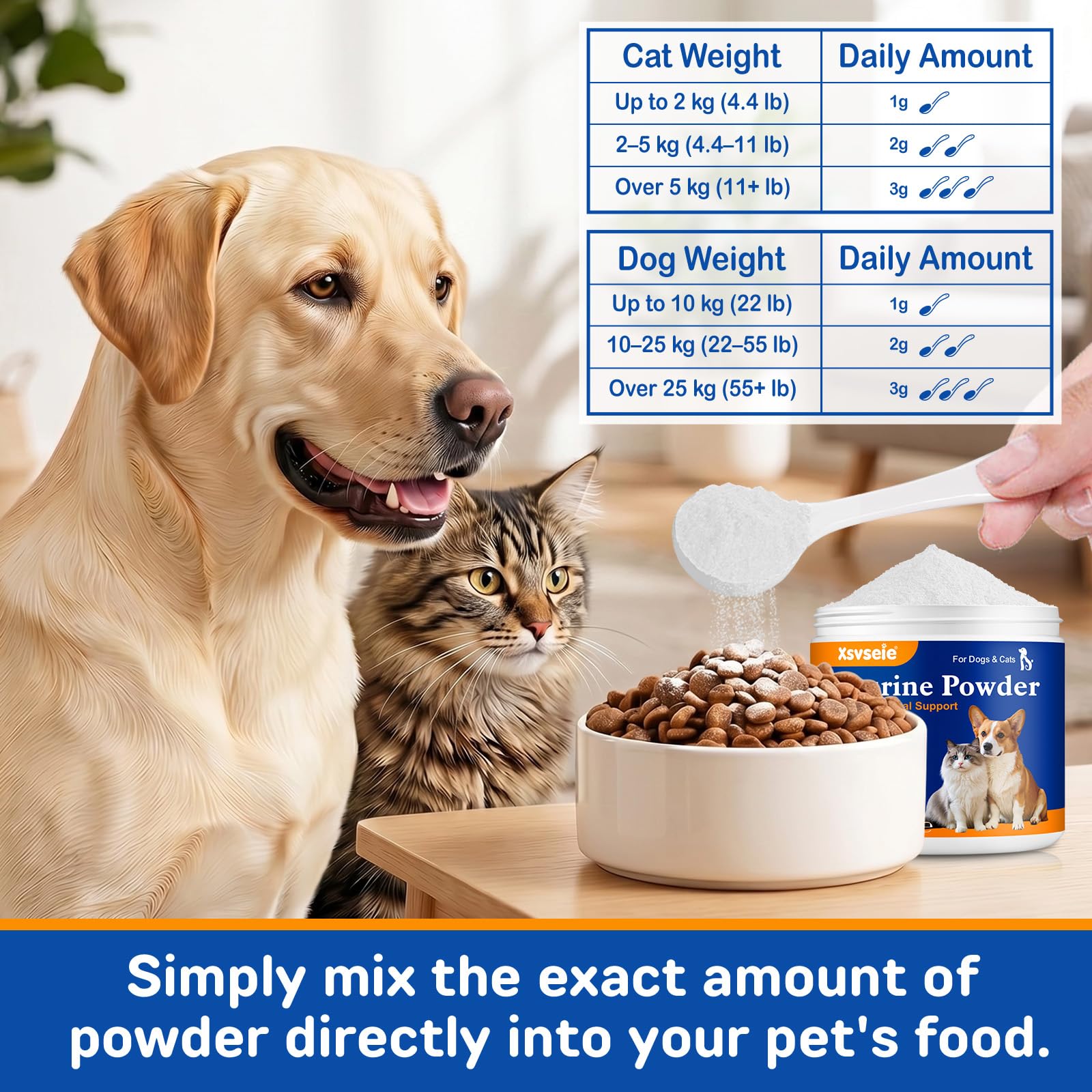 Taurina para Gatos, 200g Pura Garra Pure Taurina Gatos, Mantener la Retina, el Sistema inmunológico y el metabolismo, Mantener la función cardíaca y el Sistema Cardiovascular