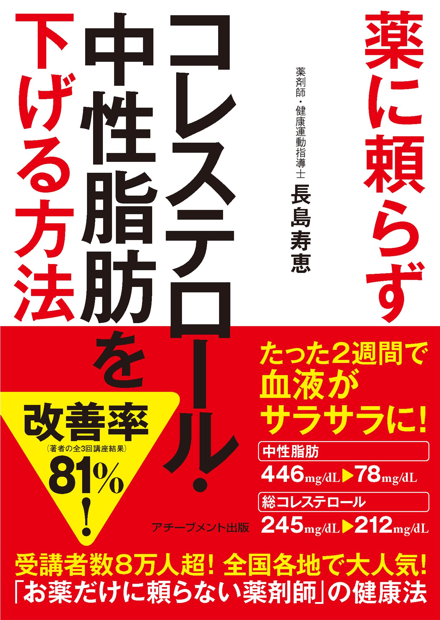 コレステロ－ルをしっかり下げるコツがわかる本 あなたの危険度と改善法がわかる！ 健康これイチ|これ1冊でわかる！ 名医が教える コレステロール