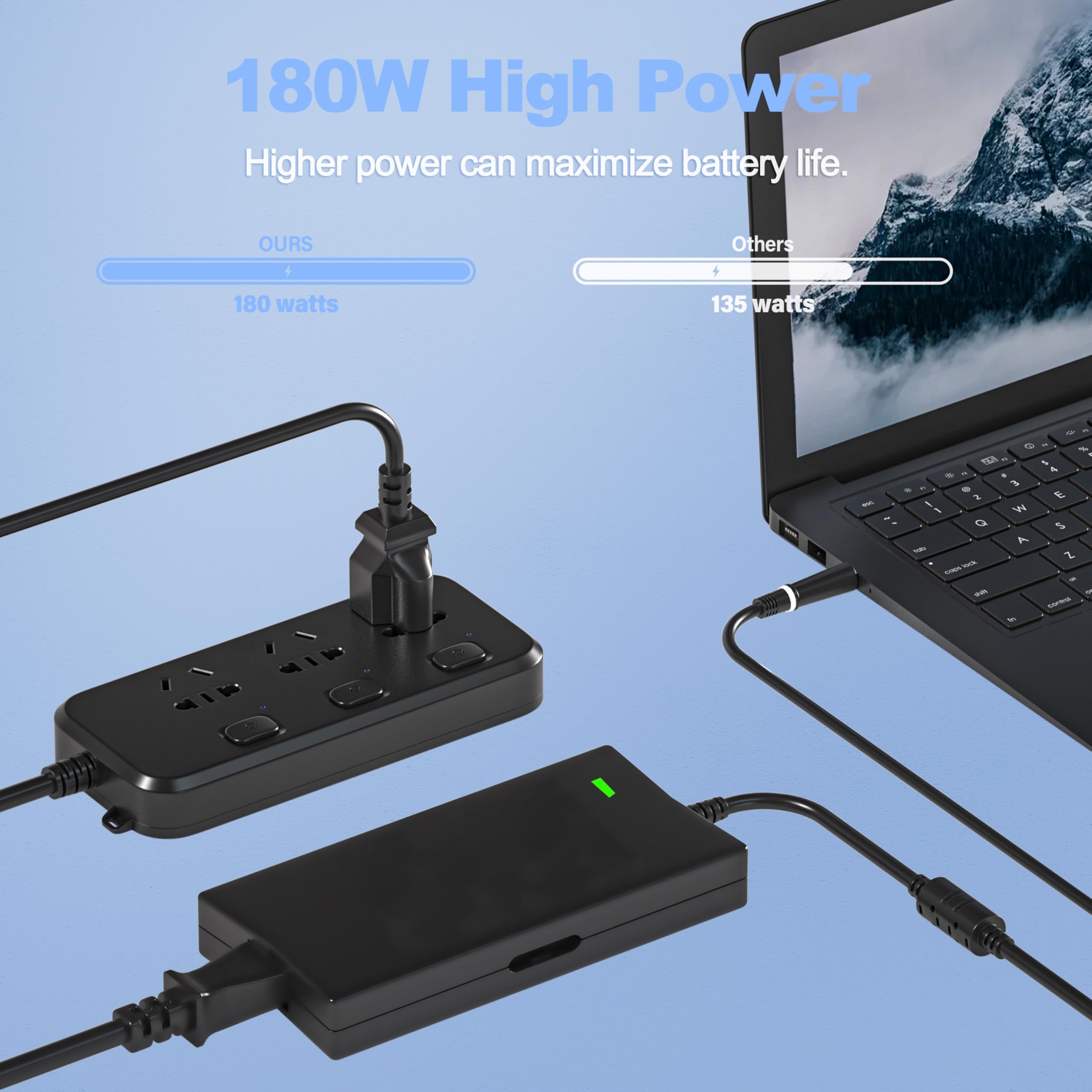 Amazon.com: 180W Power Adapter Cord for Dell Dock WD19 WD19S