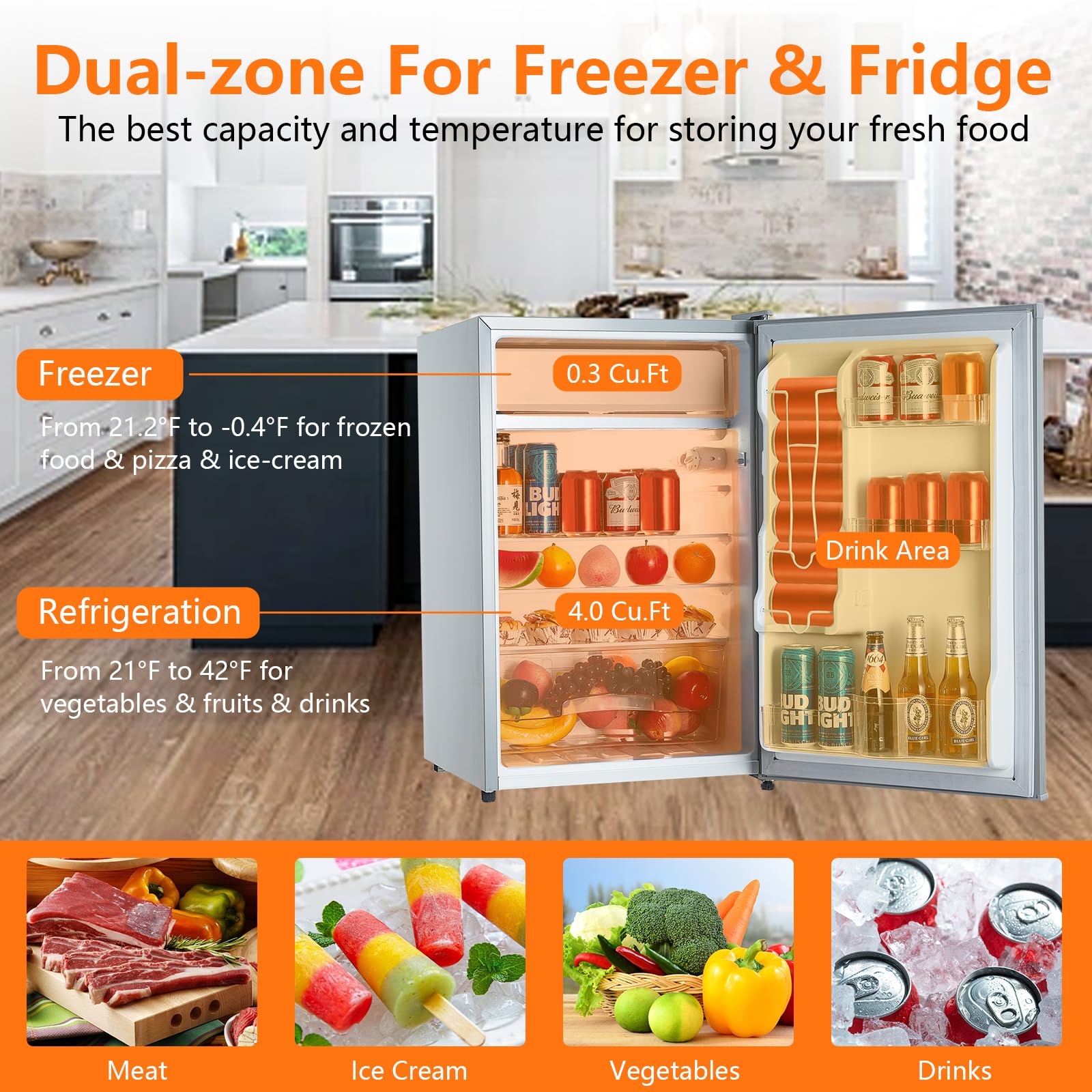 Pioneerworks Mini Fridge, Compact Refrigerator With Freezer - 4.3 Cu.Ft, Single Door, Adjustable Temperature For Bedroom, Office on Fridge.com - View 2