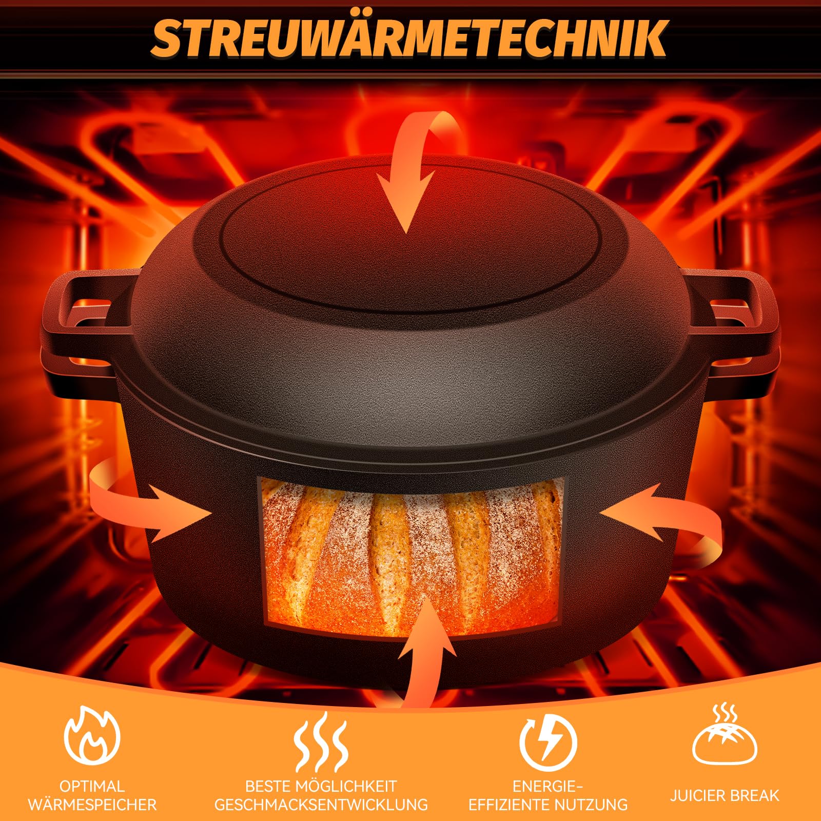 NZQXJXZ Gusseisen Topf Brot Backen Dutch Oven für Brotbacken, 26cm Brotbackform mit Banneton Brot Gärkorb Sauerteig Brotbacken Zubehör, 2-in-1 Brotbacktopf mit Pfanne Deckel Kochen Pan