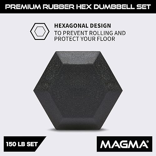 Miniatura 4 de Magma Juego de mancuernas hexagonales de hierro fundido con revestimiento de goma, juego de mancuernas hexagonales negras (5-25, juego de 5-50,