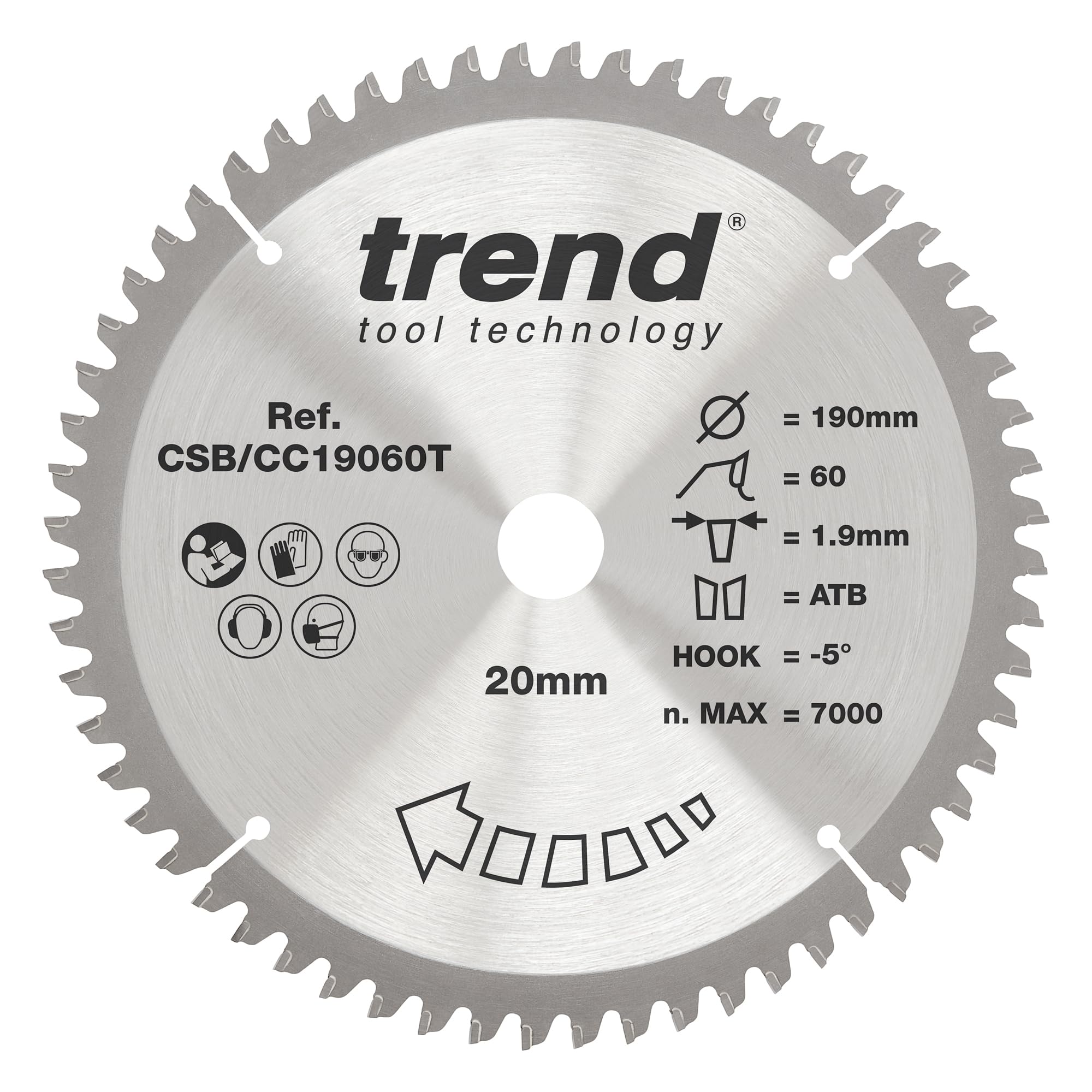 Trend