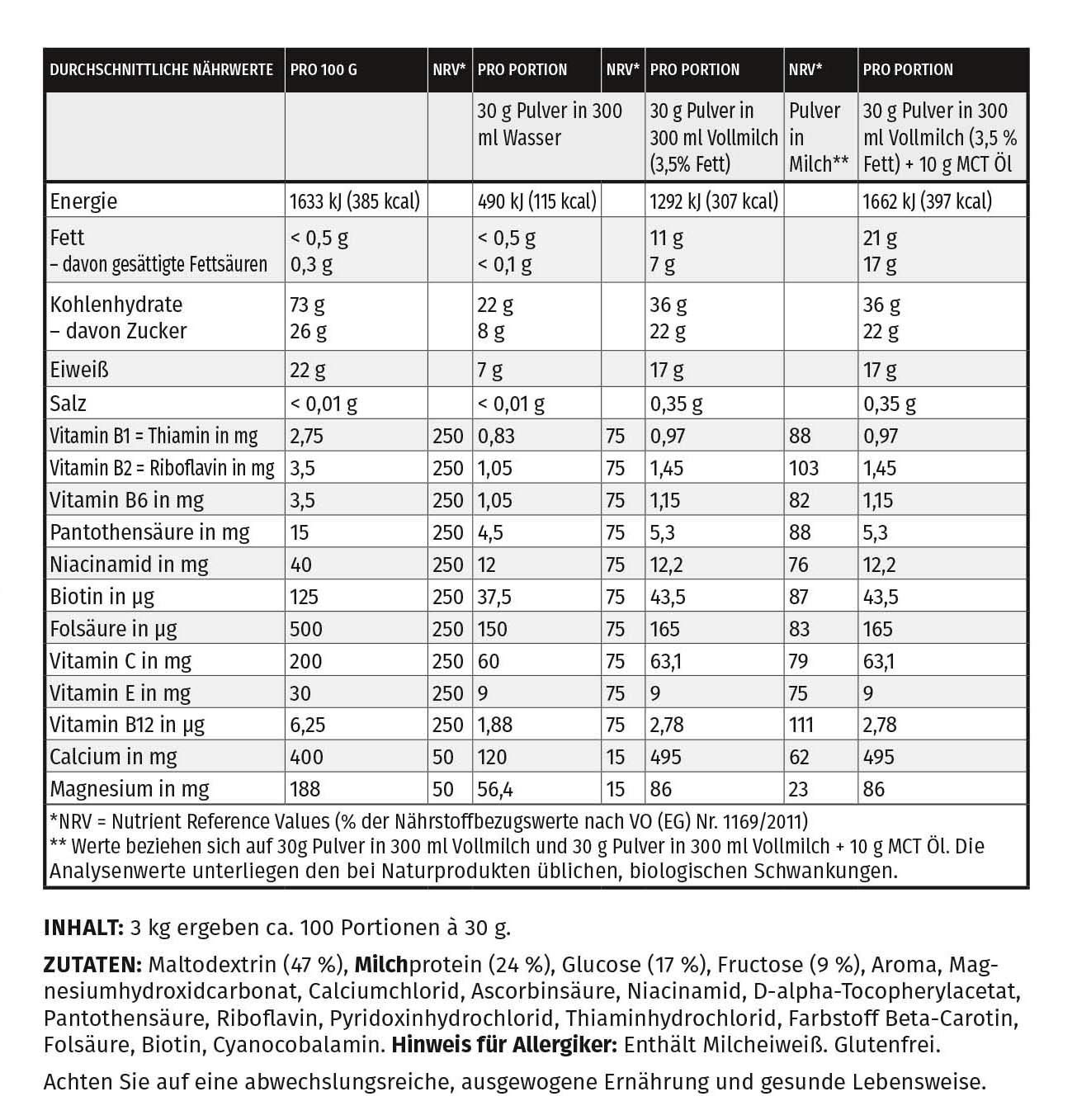 Megamax Weight Gainer Vanille 1,5 kg 0,5% Fett | Vitamine, hochwertige Kohlenhydrate & Proteine ideal für HardGainer u. Untergewicht | Aufbaunahrung für Massephase, Masseaufbau & Zunehmen