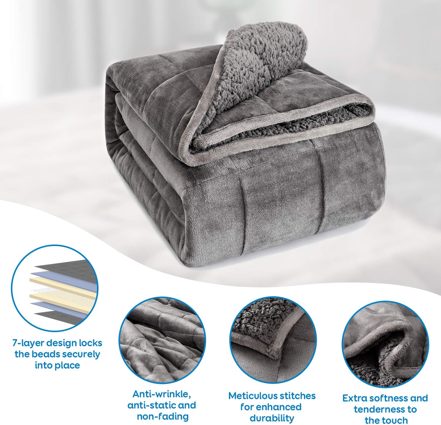 Cottonblue Sherpa Fleece Weighted Blanket 15 Pounds, Queen Size Heavy Blanket Soft Cozy Fuzzy Weighted Blanket 60 x 80 inches Grey Bundle with Weighted Blanket Queen Size 15lbs Grey