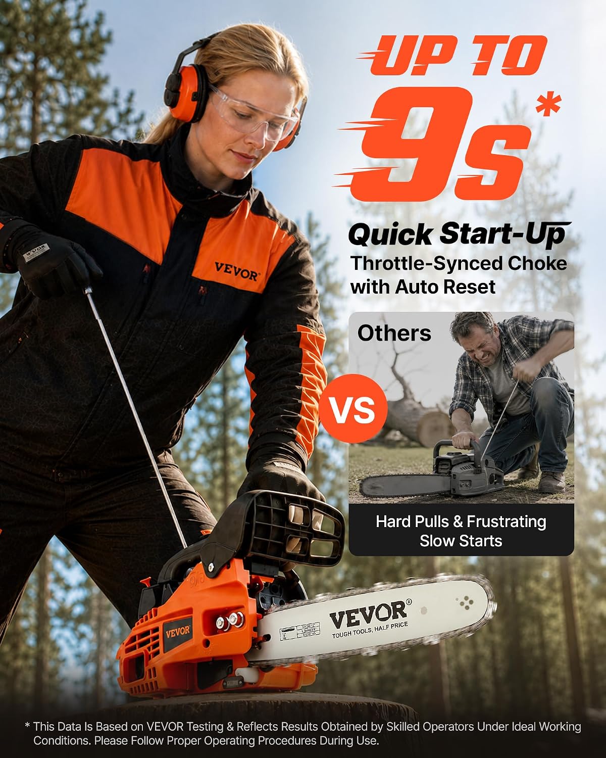 VEVOR Gas Powered Chainsaw 12 Inch 25.4CC 1HP 2 Stroke Engine Gas photo 3