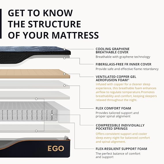 MLILY EGOHOME 14 Inch Hybrid Full Size Mattress, Memory Foam Pocket Spring Mattress for Cooling Sleep, Bed in a Box, CertiPUR-US Certified, Pressure Relief, 54x75x14 Black